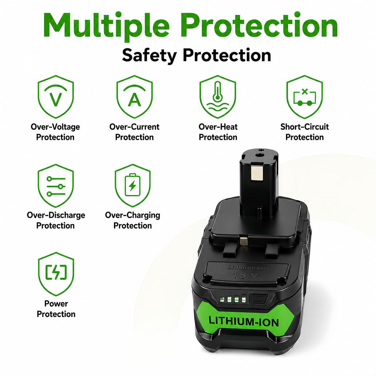 Upgrade 8000mAh Replacement for Ryobi 18V Battery High Capacity Li-Ion Batteries , P108 P104 P105 P102 P103 P109 P122 , Compatible with Ryobi 18V ONE+ System Cordless Power Tools and Charger, 2-Pack