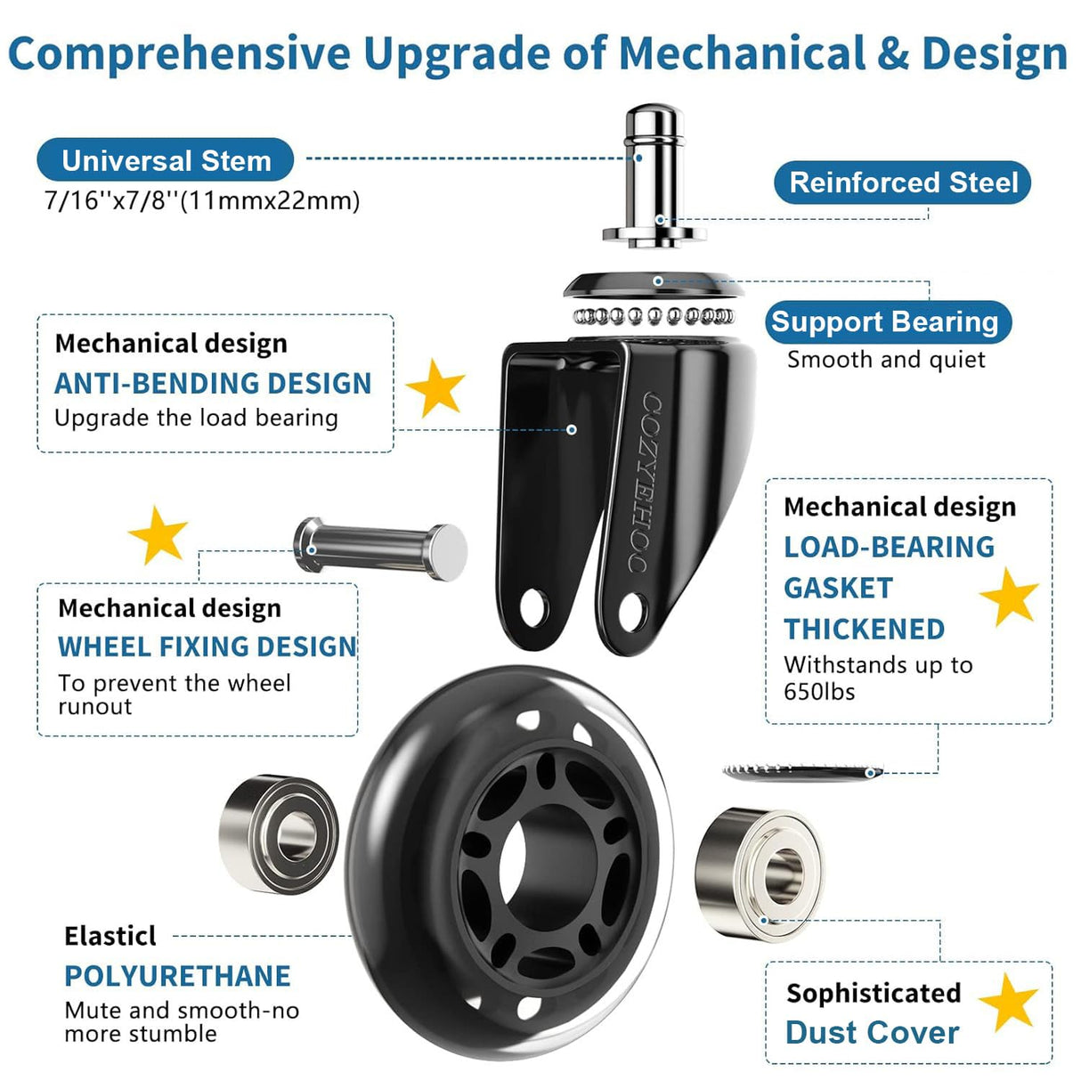 Office Chair Wheels Replacement, Transparent 3 Inch Heavy-Duty Computer Gaming Desk Rubber Casters,Smooth & Silence Gliding for All Floors Including Hardwood Carpet, Set of 5
