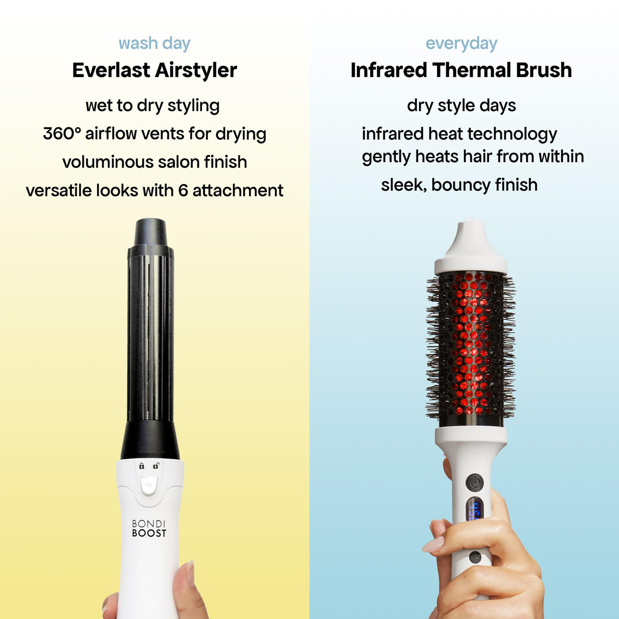 BONDIBOOST Everlast Airstyler Styling Brush, 6 Head Styling Tool for Salon Quality Hair with Ceramic Attachments + Versatile Heat & Airflow Settings + All Hair Types