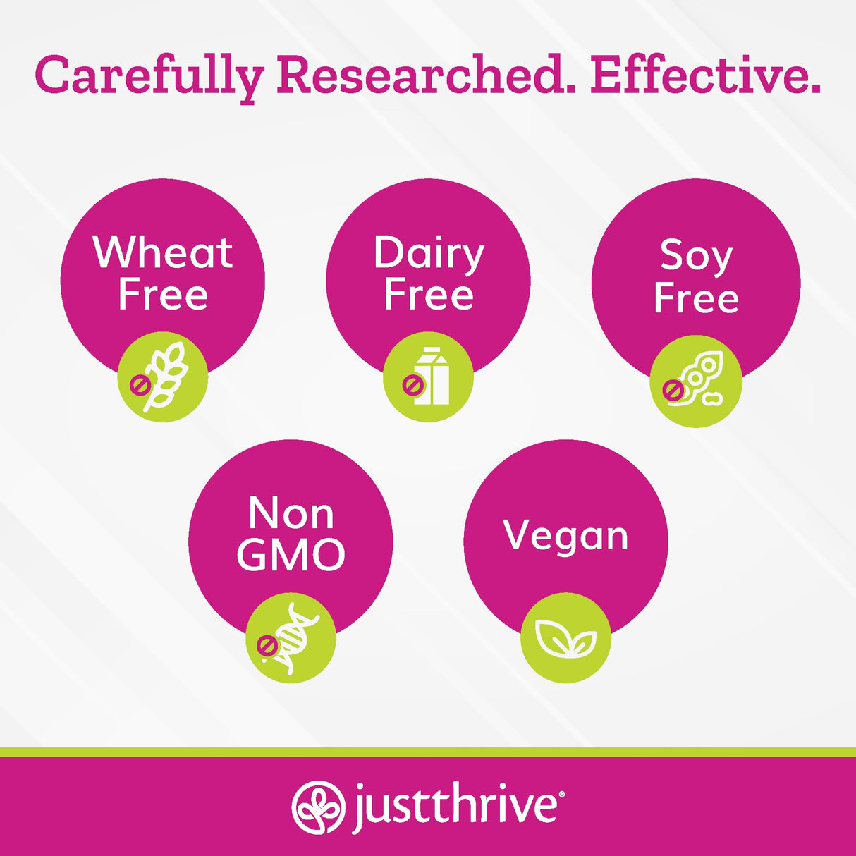 Just Thrive - Just Calm - Cortisol Manager - Calming, Memory, and Mood Support Supplement - Vegan, 30 Calm Capsules