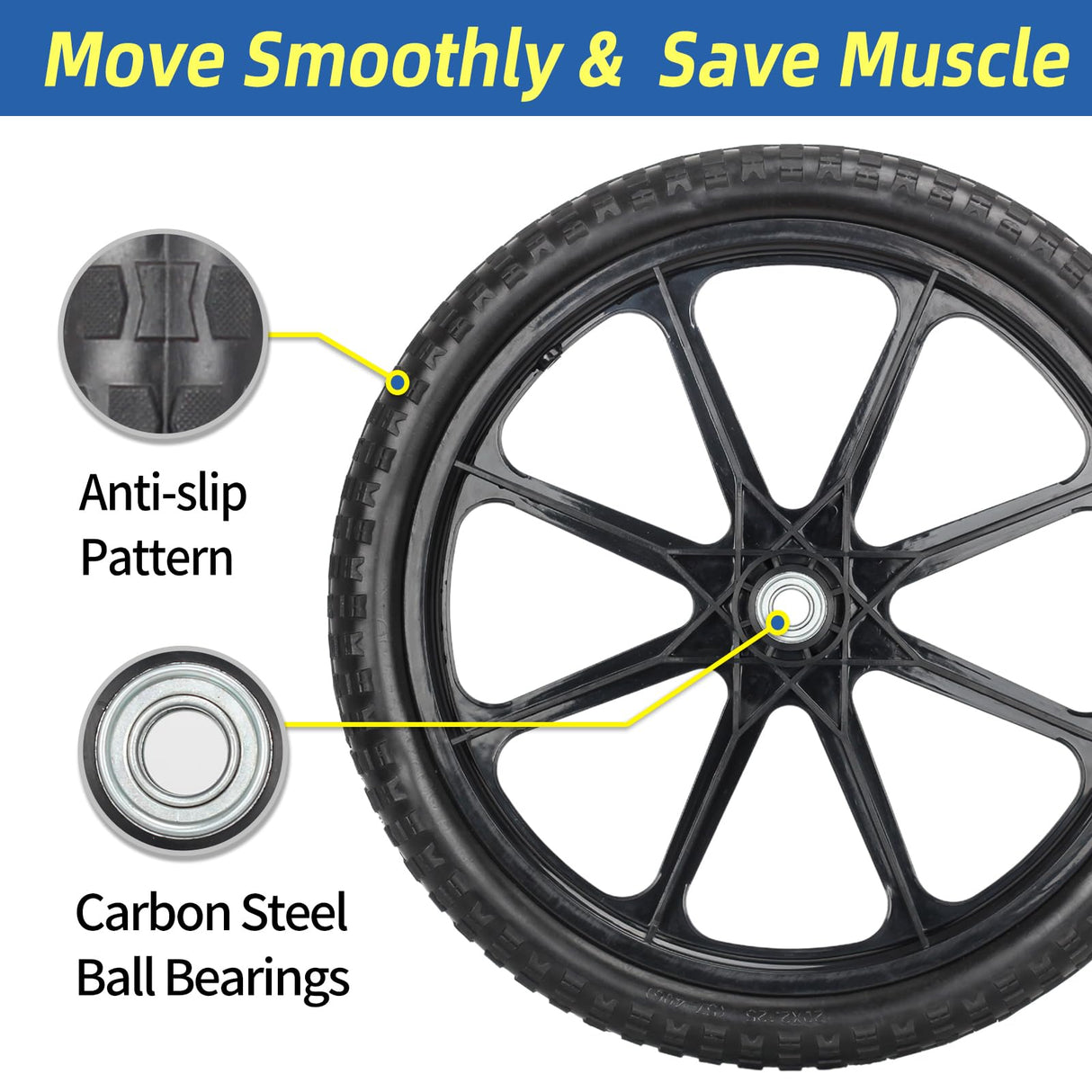 GICOOL 20" Flat Free Tire and Wheel, with 3/4" & 5/8" Bearing, 2.45" Centered Hub, Replacement Wheel For Rubbermaid Wheelbarrow, Garden Yard Cart, 2 Pcs