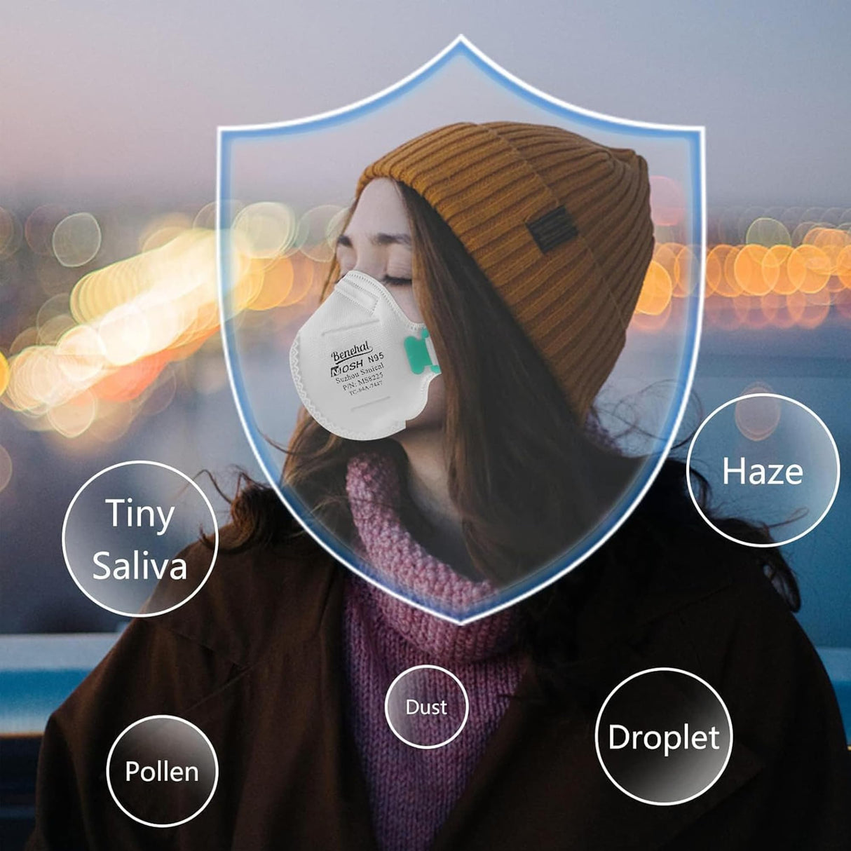 benehal NIOSH Approved N95 Mask Particulate Respirators, Pack of 50 N95 Face Masks, Individually Wrapped, White