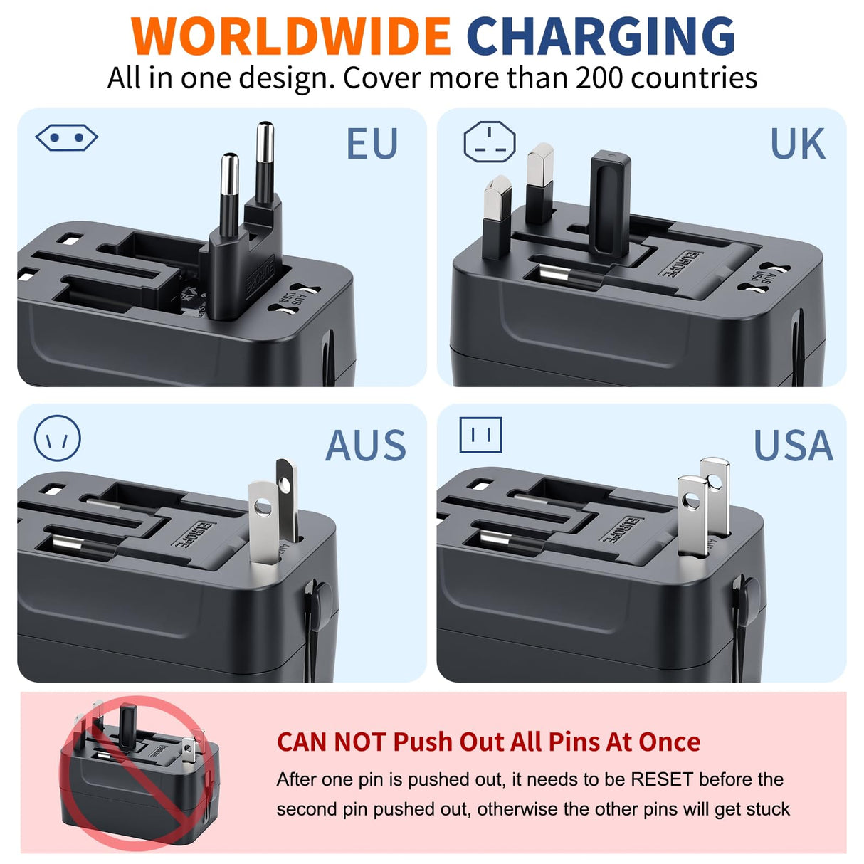 Universal Travel Adapter Fast Charger, All in One Plug Adapter With 2 USB-C PD20W GaN Worldwide Power Adapter International Wall Charger Foldable Plug Converter Travel Essential for Europe UK AUS Asia