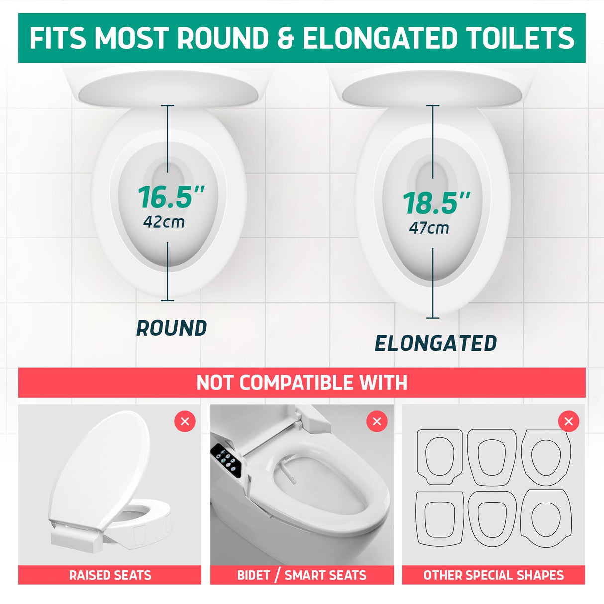 Lunderg Padded Toilet Seat Riser for Seniors - Adds 3 inches. Universal Fit - FIRM Raised Toilet Seat Cushion with High-Density Foam for Enhanced Comfort & Elevation. Post-Surgery Must have (White)