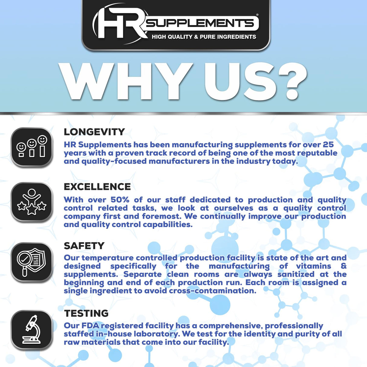 HARVEST NATURALS Palmitoylethanolamide Capsules | Pea 400mg | 400 Pill Count | Promotes Natural Inflammation & Discomfort Relief