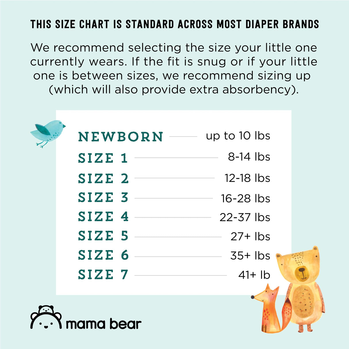 Amazon Brand - Mama Bear Gentle Touch Diapers, Hypoallergenic, Size 4, 148 Count, 4 Packs of 37, White