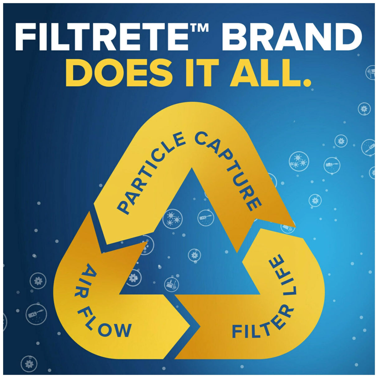 Filtrete 16x25x4 AC Furnace Air Filter, MPR 700, MERV 8, Fits Lennox & Honeywell Device, Capture Dust, Pollen & Pet Dander, Electrostatic Air Cleaning Filter, 2-Pack (Actual Size 15.88x24.56x4.31 in)