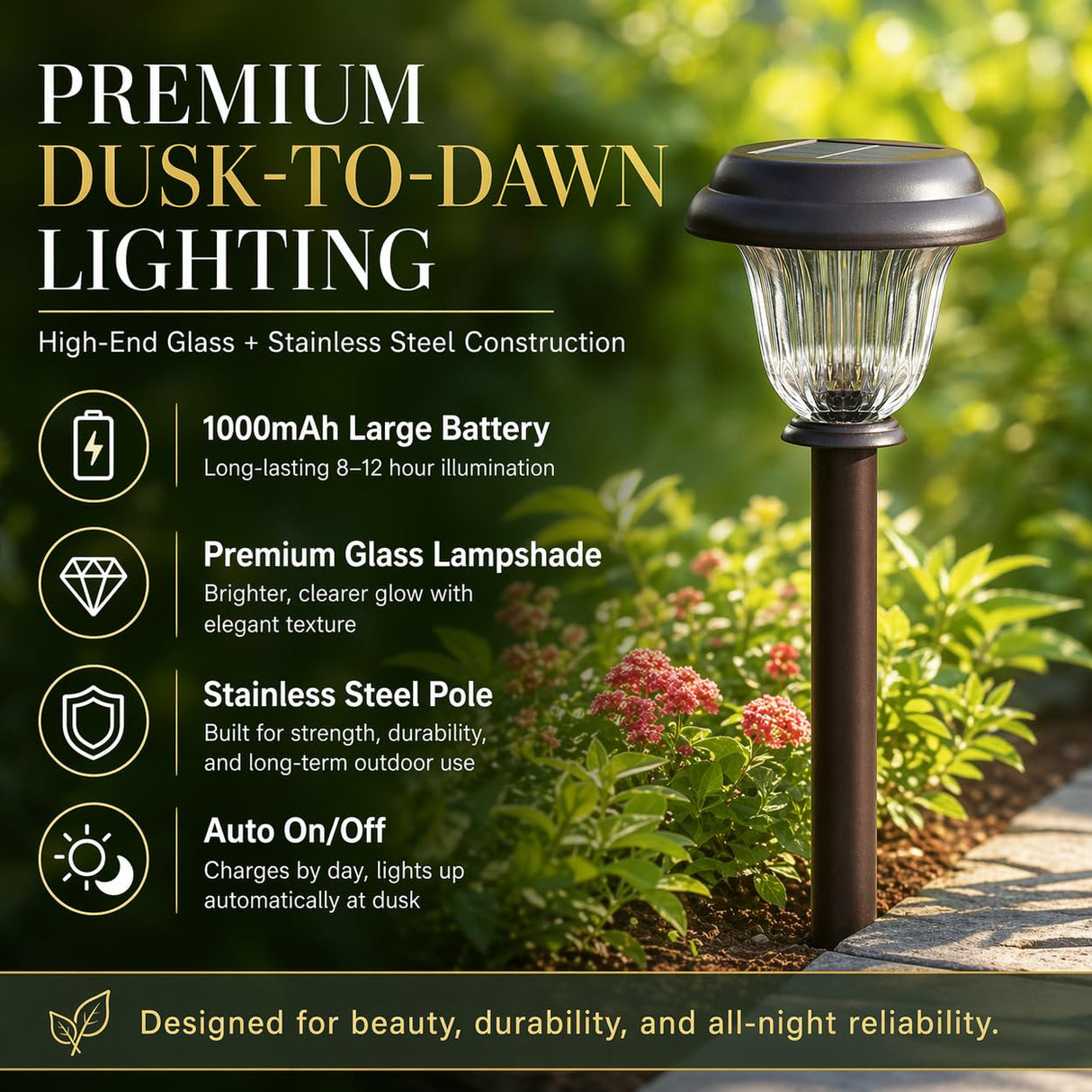 DERAYSION 8 Pack Solar Lights Outdoor, Stainless Steel Glass Solar Pathway Lights, Auto On/Off Long-Lasting Waterproof Garden Lights for Landscape, Path, Yard, Driveway, Walkway Decor (Warm White)