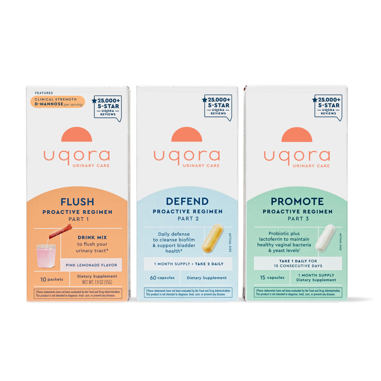 Uqora Complete Regimen with Flush, Defend & Promote - Urinary Tract Support with D-Mannose, Vitamin C, Green Tea Extract, Probiotics & More - Comprehensive Bladder Health Support* - 3-Part Bundle