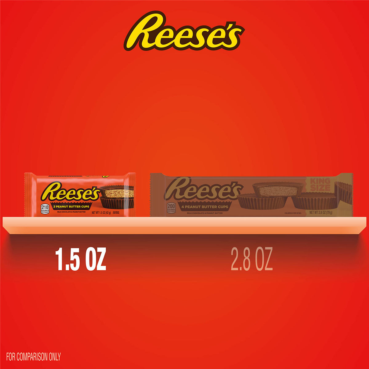 REESE'S Milk Chocolate Peanut Butter Cups, 1.5 oz, 36 ct