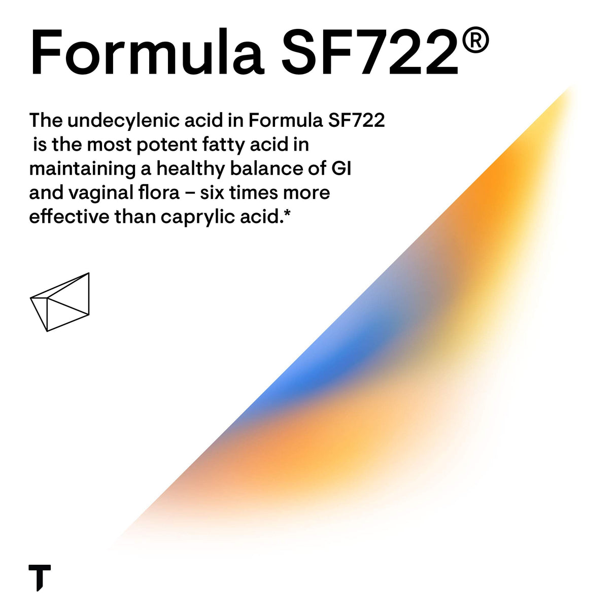 THORNE - Undecylenic Acid (Formerly Formula SF722) - 250 mg of Undecylenic Acid - for a Healthy Balance of Gut & Vaginal Flora* - Gluten Free - 250 Gelcaps - 50 Servings