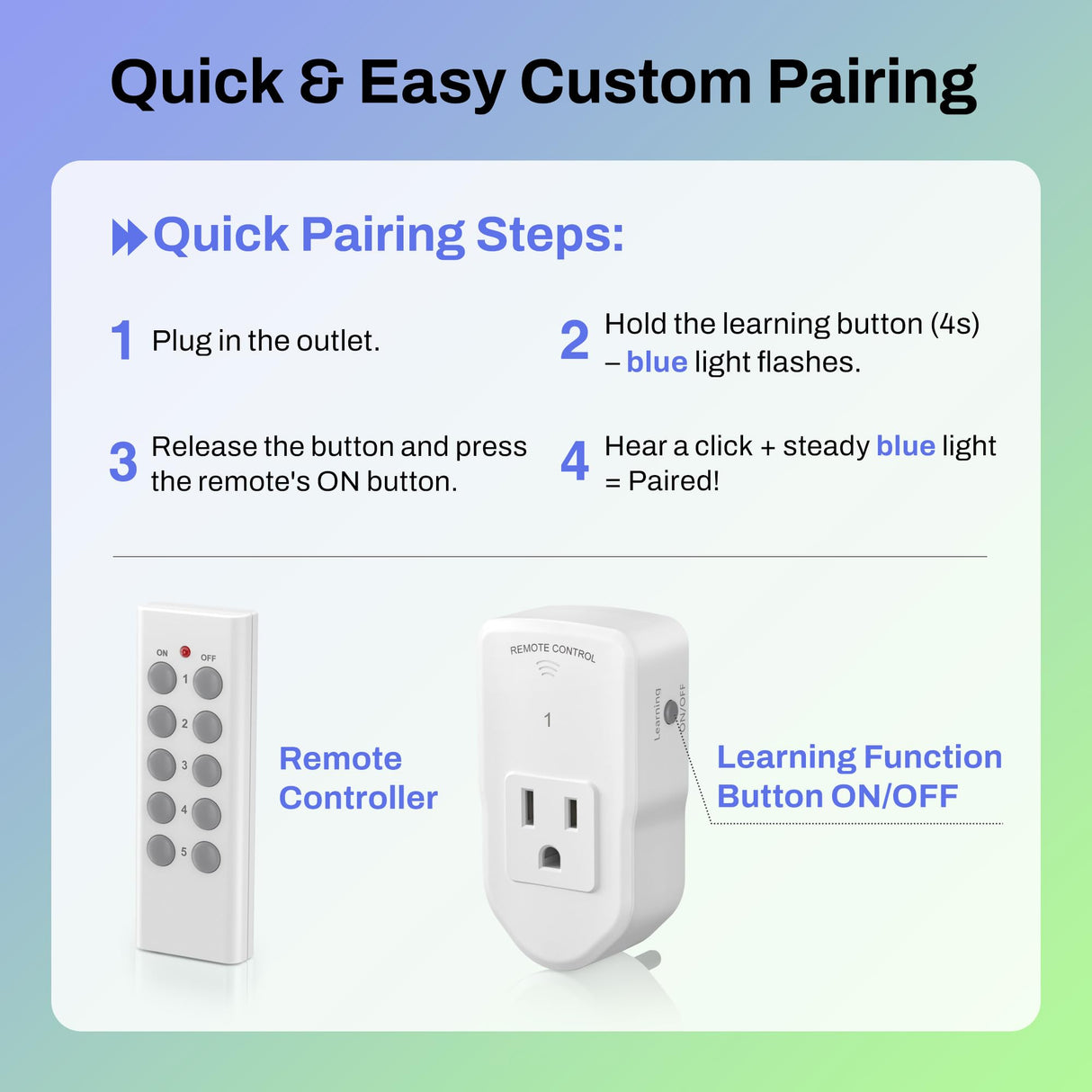 BN-LINK Wireless Remote Control Electrical Outlet Switch for Lights, Fans, Christmas Lights, Small Appliance, Long Range White (Learning Code, 5Rx-2Tx) 1200W/10A