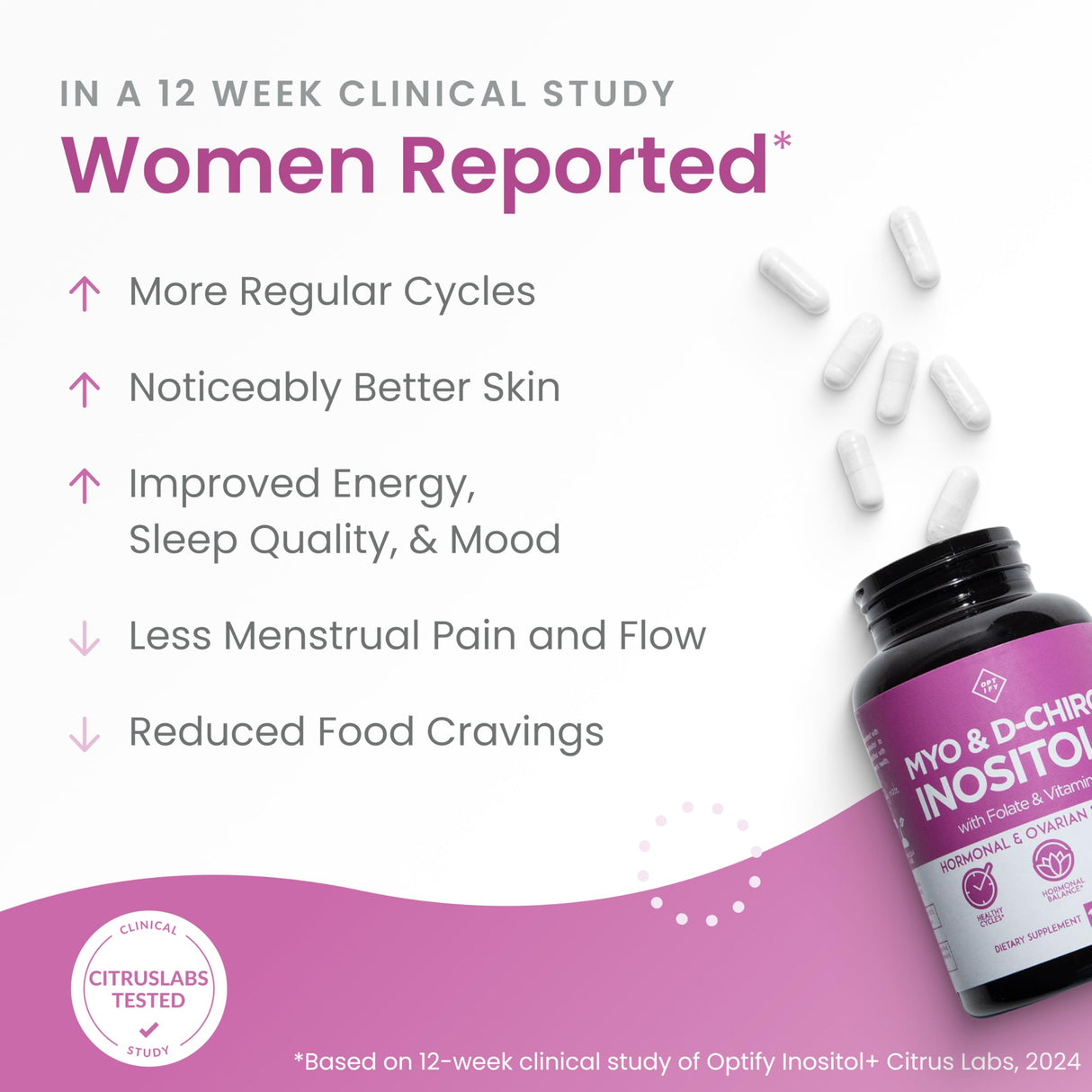 Optify Inositol Supplement for Women – 90-Day Supply – Myo-Inositol and D-Chiro Inositol with Folate and Vitamin D – 40:1 Ratio – Hormone Balance & Ovarian Support - 360 Capsules