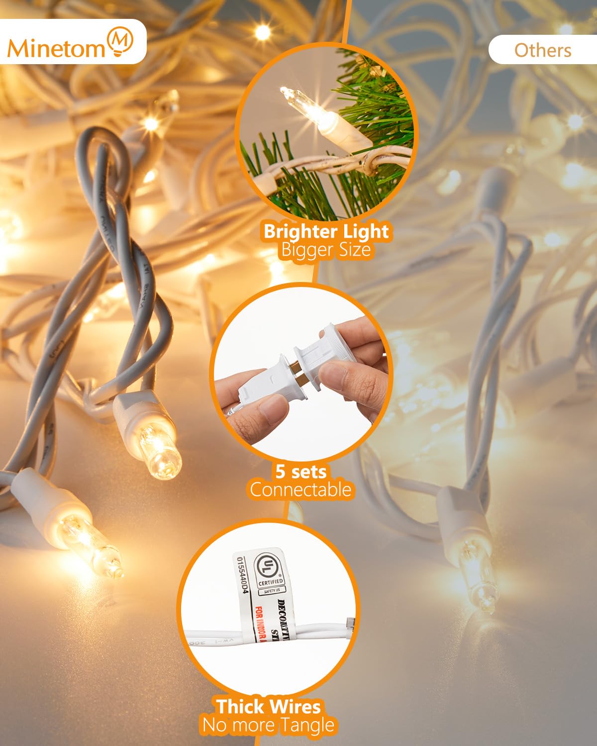 Minetom Clear Christmas String Lights 100 Count 26.5 Feet Incandescent Bulb Mini Lights for Indoor Xmas Tree Garland Birthday Wedding Party Festival Decoration, 2 Pack White Wire