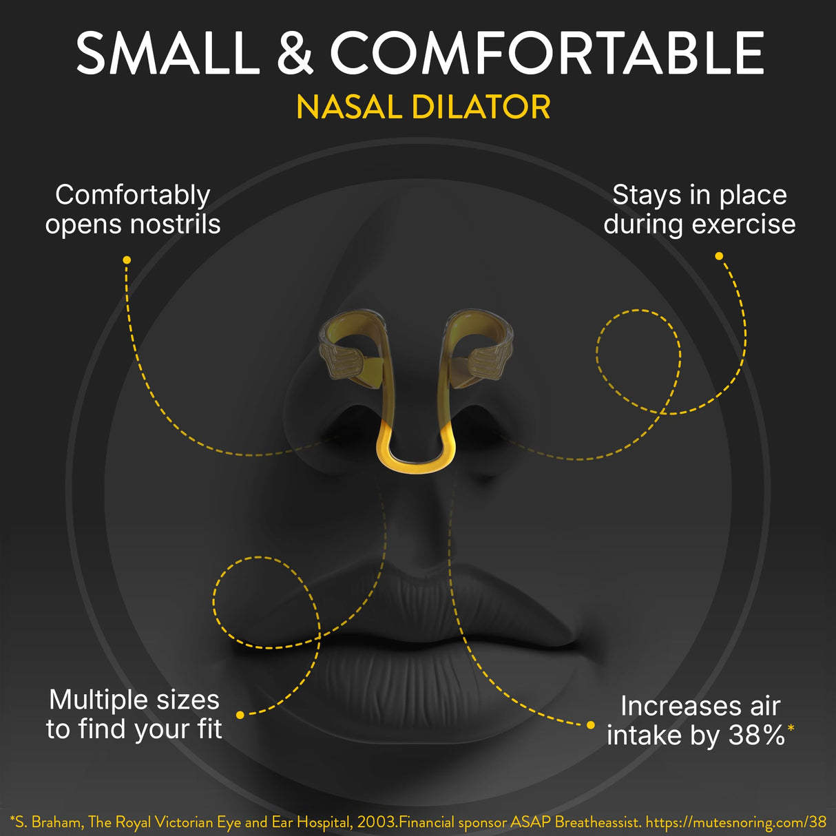 Rhinomed Turbine Nasal Dilator for Athletic Breathing - Medium 3pk - Adult Stocking Stuffers - Improves Airflow During Exercise - Nasal Dilators for Exercise - Internal Nasal Dilator - Lightweight