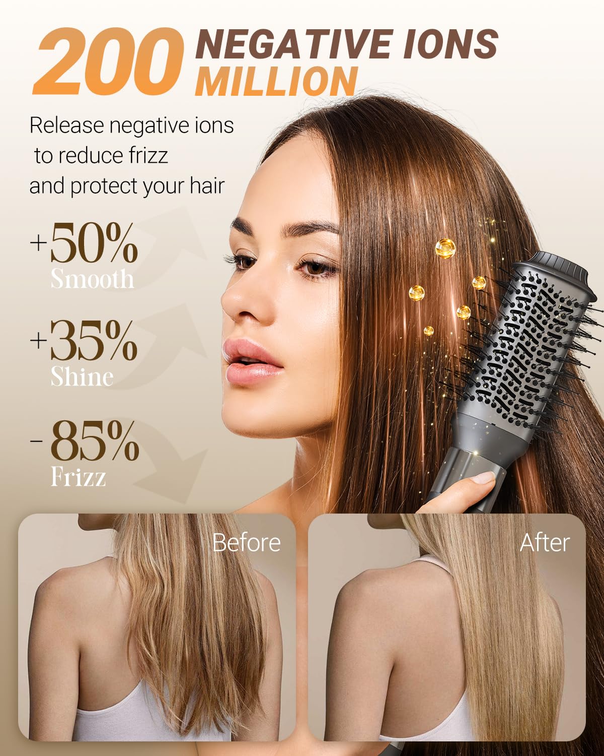 IBAYS Hair Dryer Brush 6 in 1 Professional Hot Air Styler, 110,000 RPM High-Speed Negative Ionic Hair Dryer, Auto Wrap Curler Frizz-Free Blow Dryer Brush for Curling Volumizing Straightening Styling