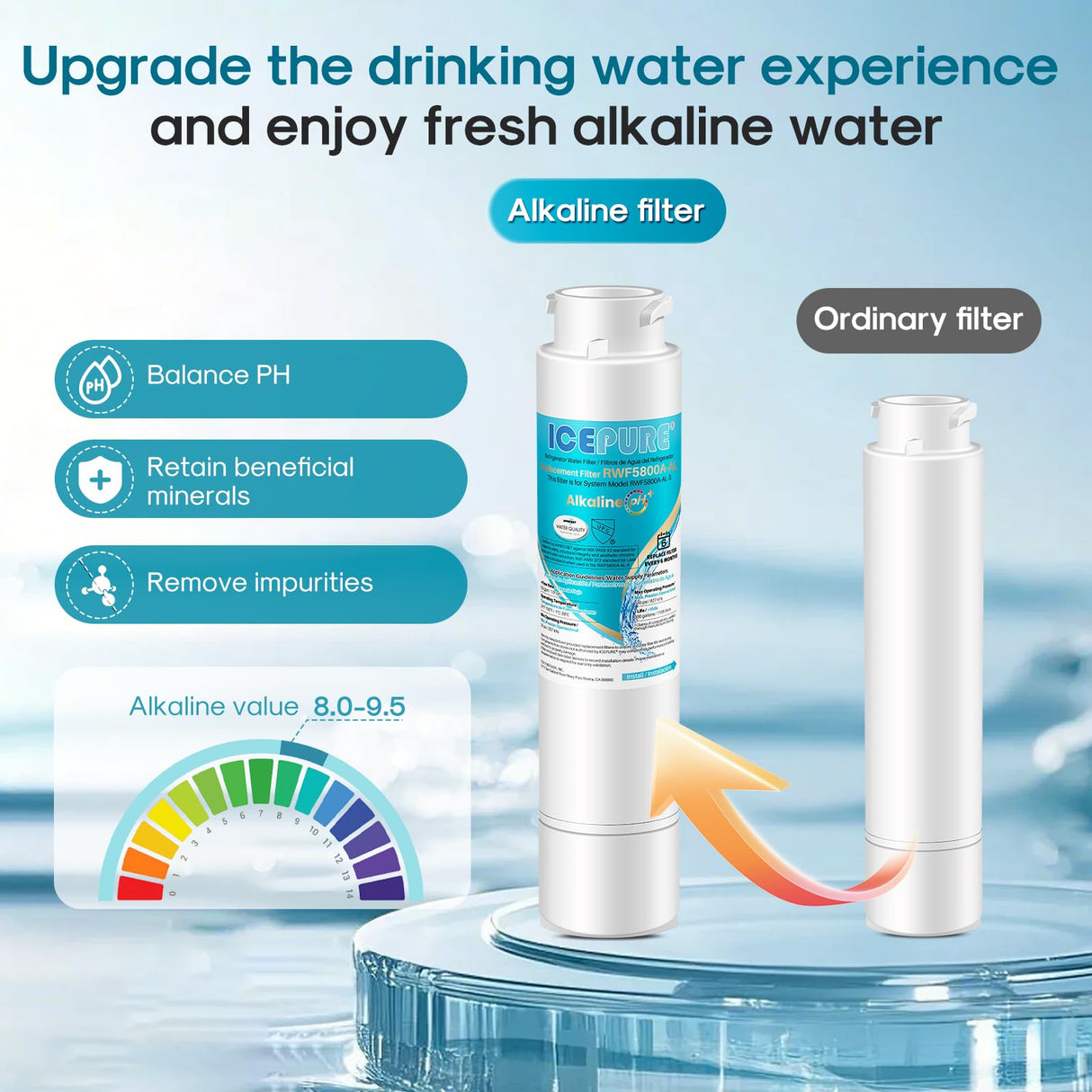 ICEPURE Alkaline RWF5800A-AL Refrigerator Water Filter Replacement for Frigidaire EPTWFU01, EWF02, Pure Source Ultra II, PureSource Ultra 2, GP006, BO022, MR022, SCWFTCTO, 4562222, Enhances PH, 4Pack