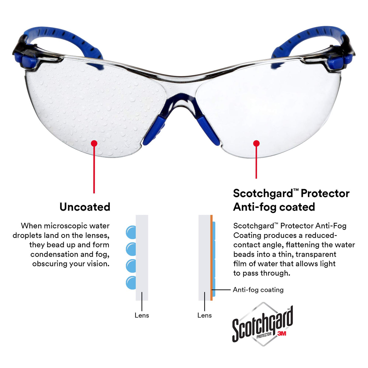 3M Safety Glasses, Solus 1000 Series, ANSI Z87, Scotchgard Anti-Fog, Indoor/Outdoor Grey Lens, Blue/Black Frame, Pack of 1