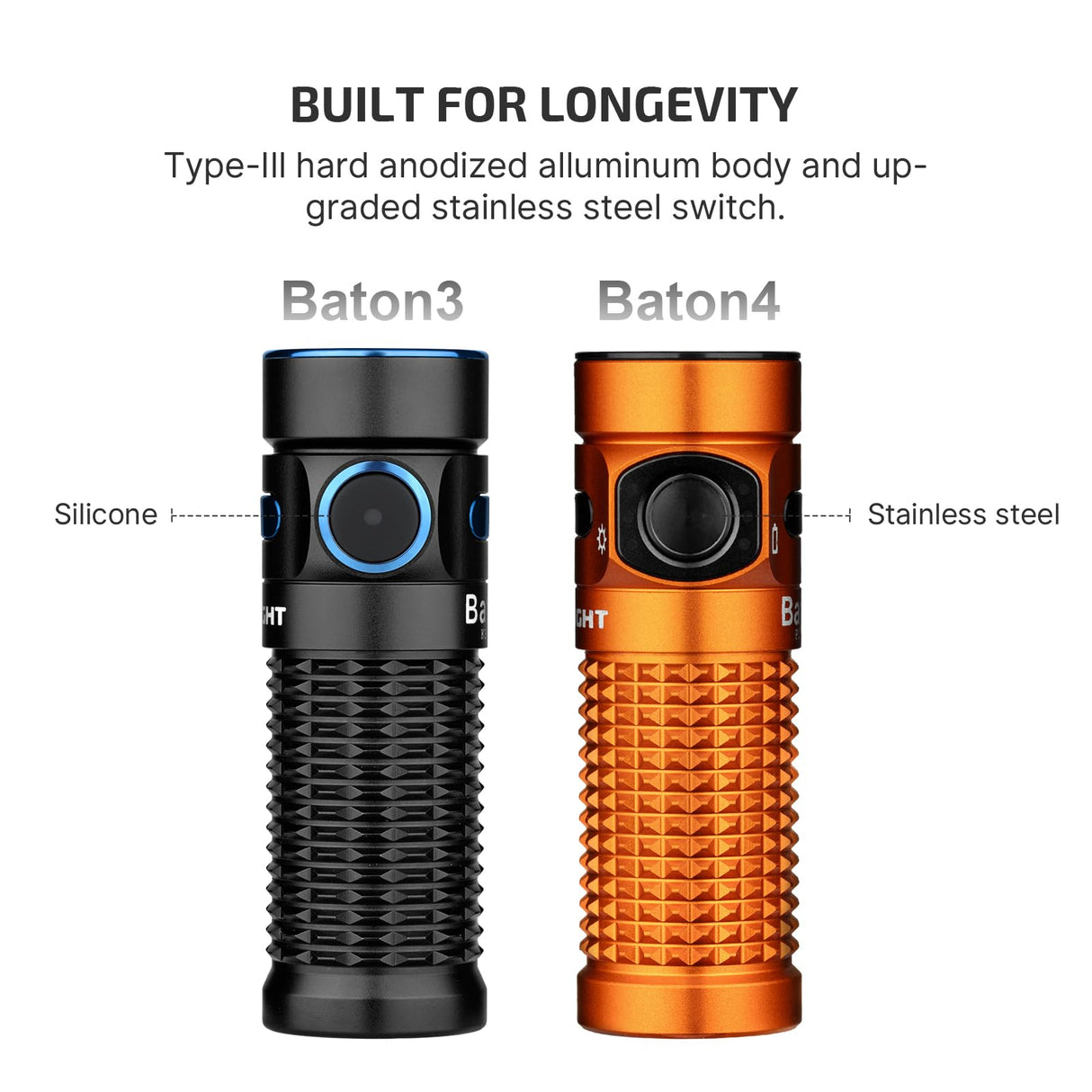 OLIGHT Baton4 Rechargeable EDC Flashlight, Bright Small Flashlight 1300 Lumens with MCC Charging Cable, IPX8 Waterproof, Multiple Modes Pocket Light for Home, Camping, and Emergencies (Orange)