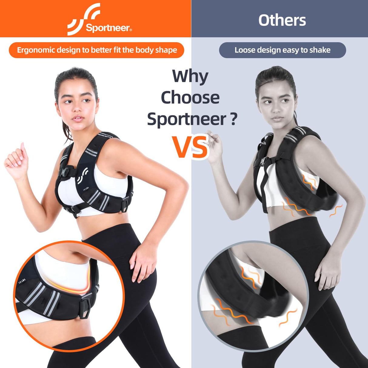 Weighted Vest for Men and Women: Sportneer 15lbs Weight Vest with Reflective Stripe Running Vest with Large Pocket for Cardio Workout Strength Training Fitness Muscle Building Weight Loss Weightlifting Black