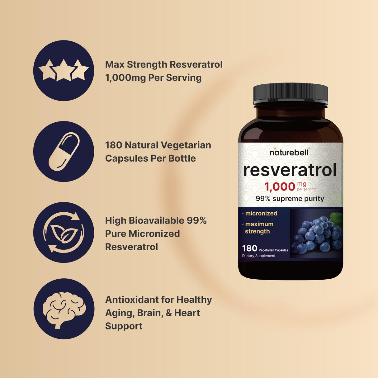 NatureBell Resveratrol Supplement 1000mg Per Serving, 180 Veggie Capsules, 99% Pure Trans-Resveratrol, Antioxidant for Healthy Aging, Brain & Heart Support – Non-GMO