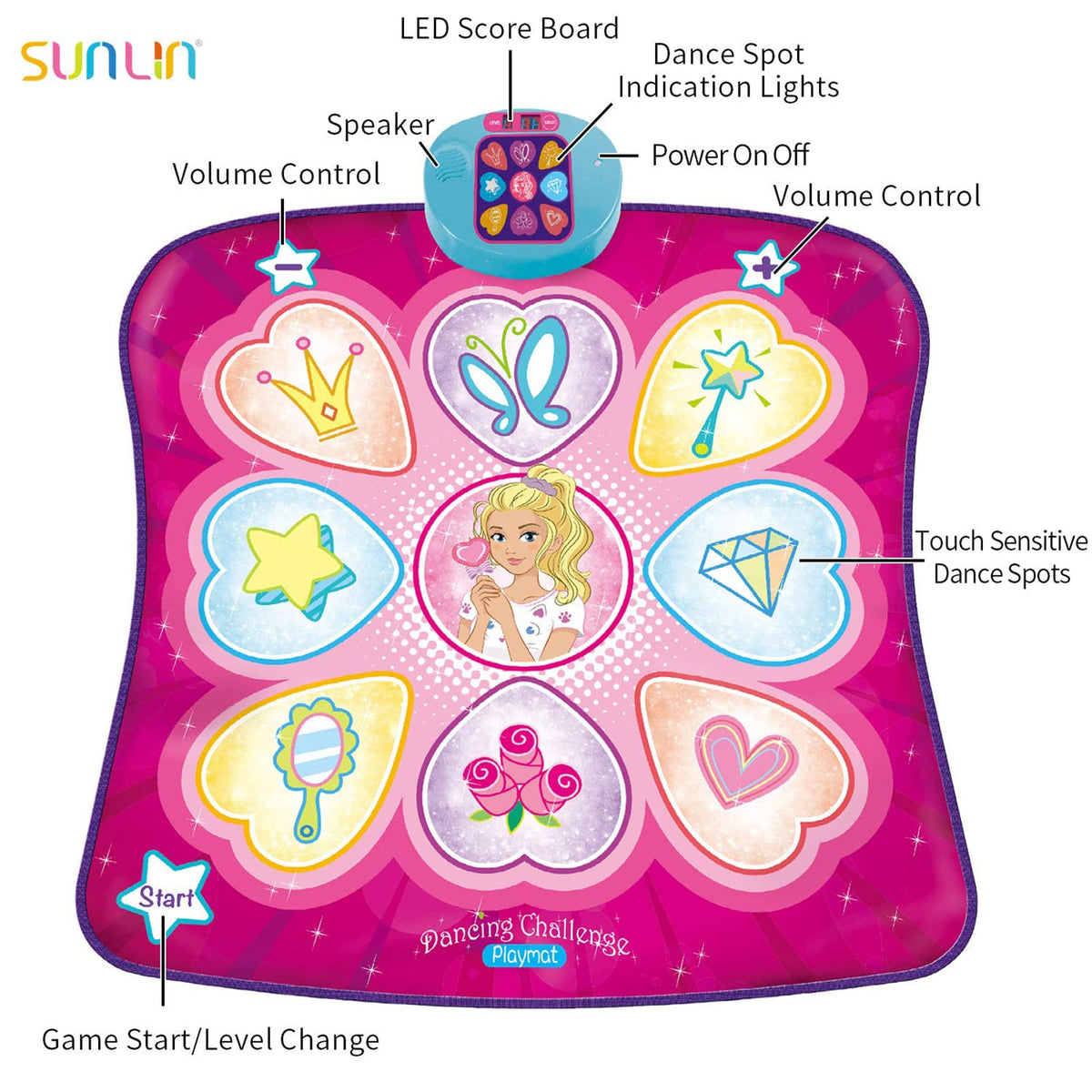 SUNLIN Dance Mat for Girls Ages 3-8, Interactive Dancing Game Pad, Pink