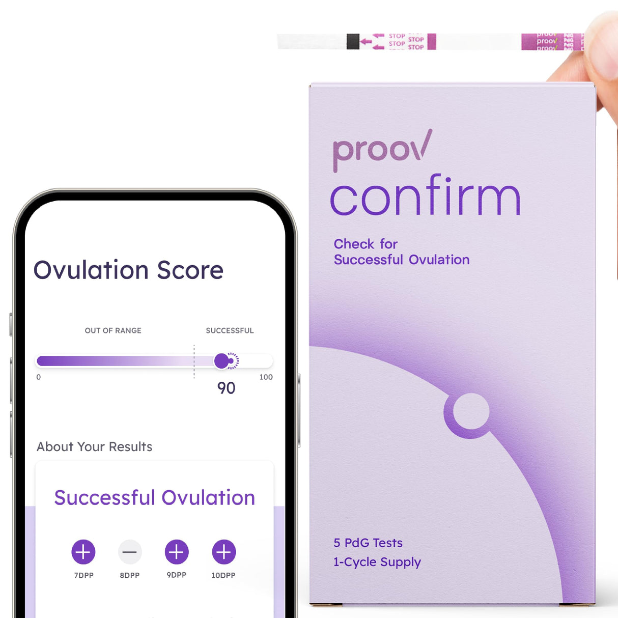 Proov PdG Test Strips for Women - 5 Progesterone Test Strips - Confirm Successful Ovulation at Home - 1 Cycle Pack - Fertility Tracker - Compatible with Fertility, Pregnancy & Ovulation Tests
