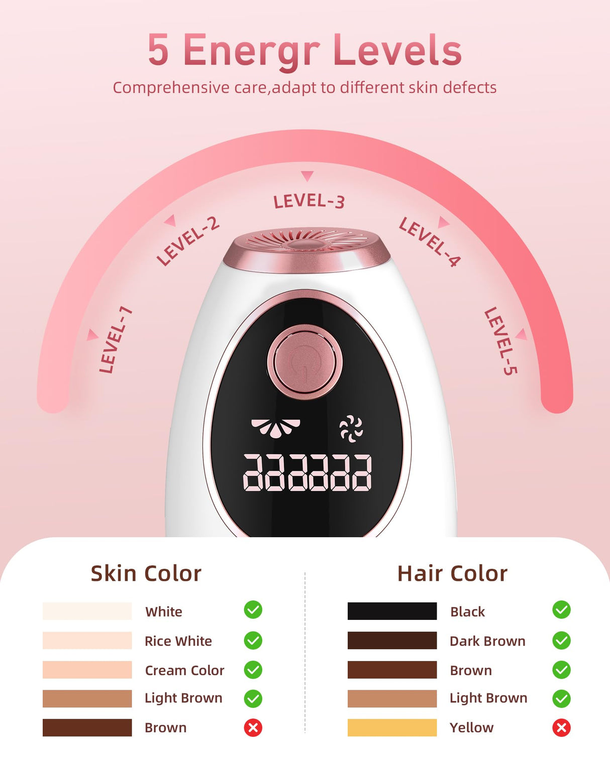 Hair Removal Device, IPL Hair Removal, Laser Hair Removal for Women and Men 999,999 Flashes Permanent for Facial Facial Legs Arms Bikini Line Whole Body Use at-Home(Model: TFDA06S-A)