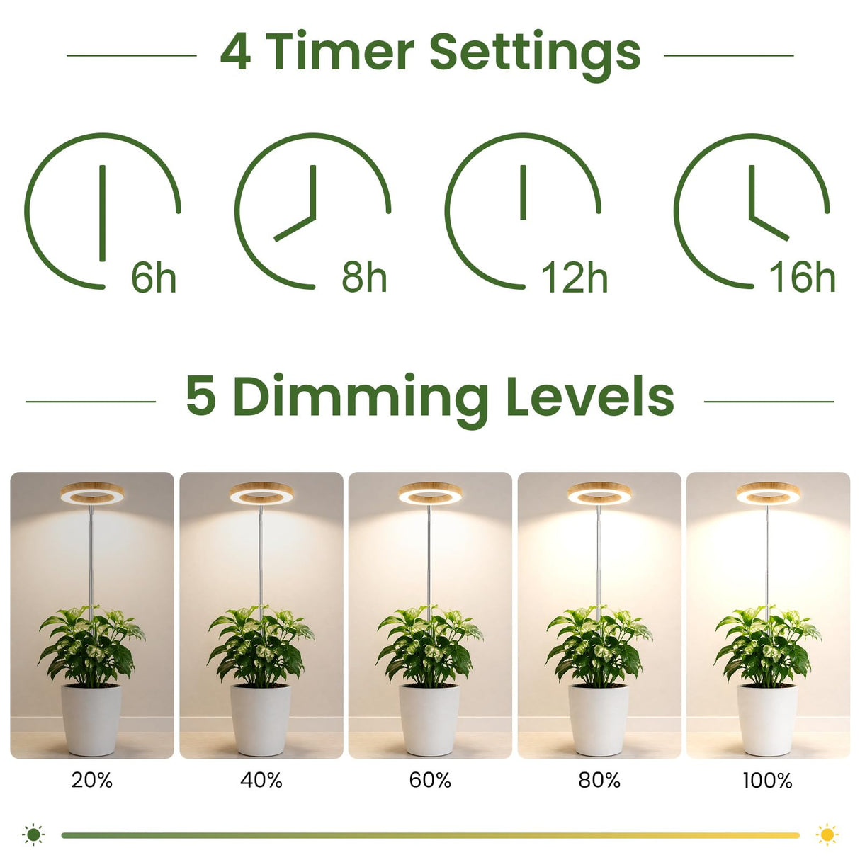 LBW Grow Lights for Indoor Plants, 6.3" Full Spectrum Plant Light with Base, 65" Height Adjustable Grow Lamp, 6/8/12/16H Auto Timer, 3 Colors, 5 Dimmable Levels, for Tall Large Plants, Bamboo Grain