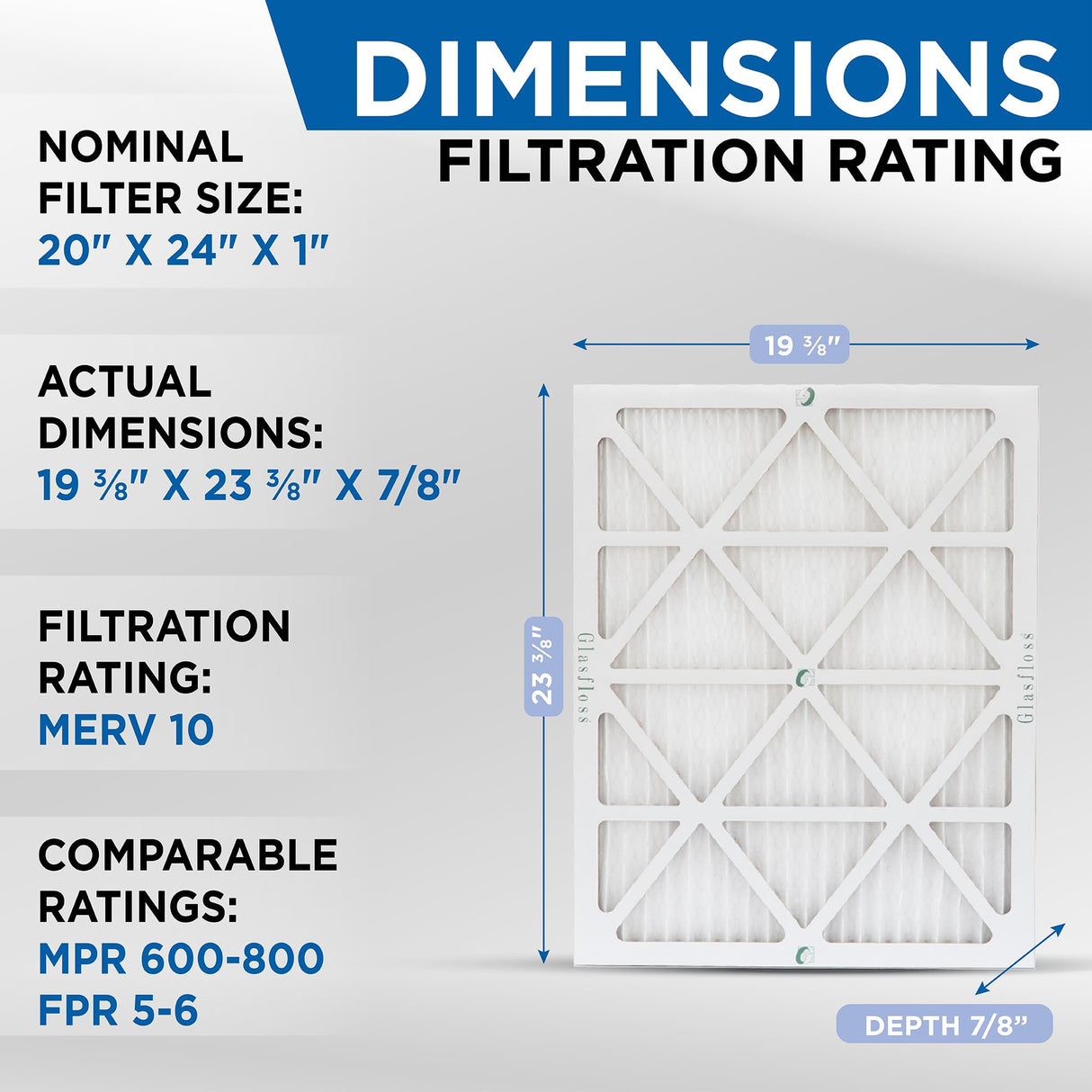 Glasfloss 20x24x1 MERV 10 (FPR 5-6) Pleated Air Filters Box of 6. Actual Size: 19-3/8 x 23-3/8 x 7/8