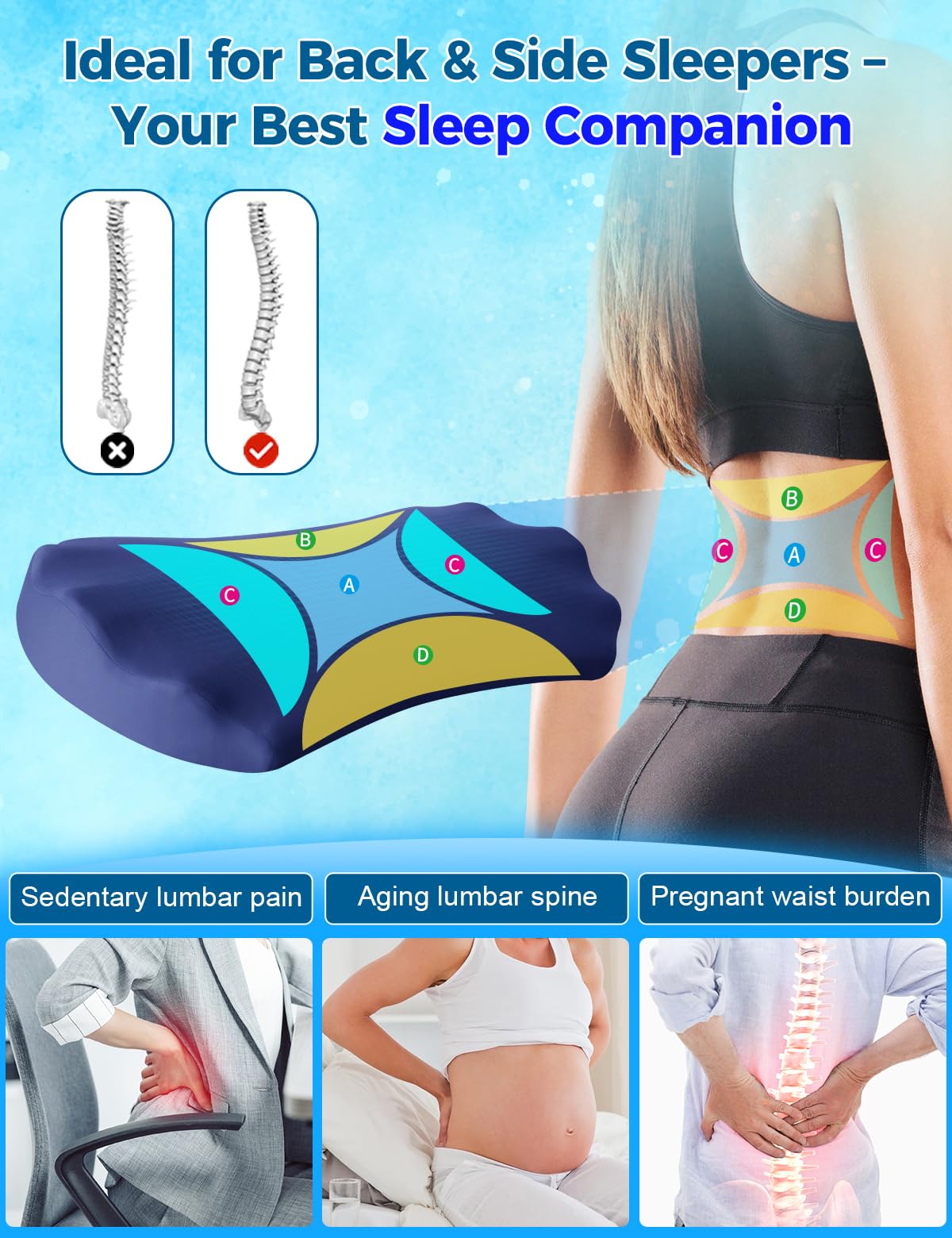 Lower Back Pain Relief Pillow for Sleeping Memory Foam Lumbar Support Pillow for Side Back Sleepers - Ergonomic Cooling Waist Pillow - Back Pain Relief Wedge Cushion Bolster Pillow for Bed, Car, Sofa