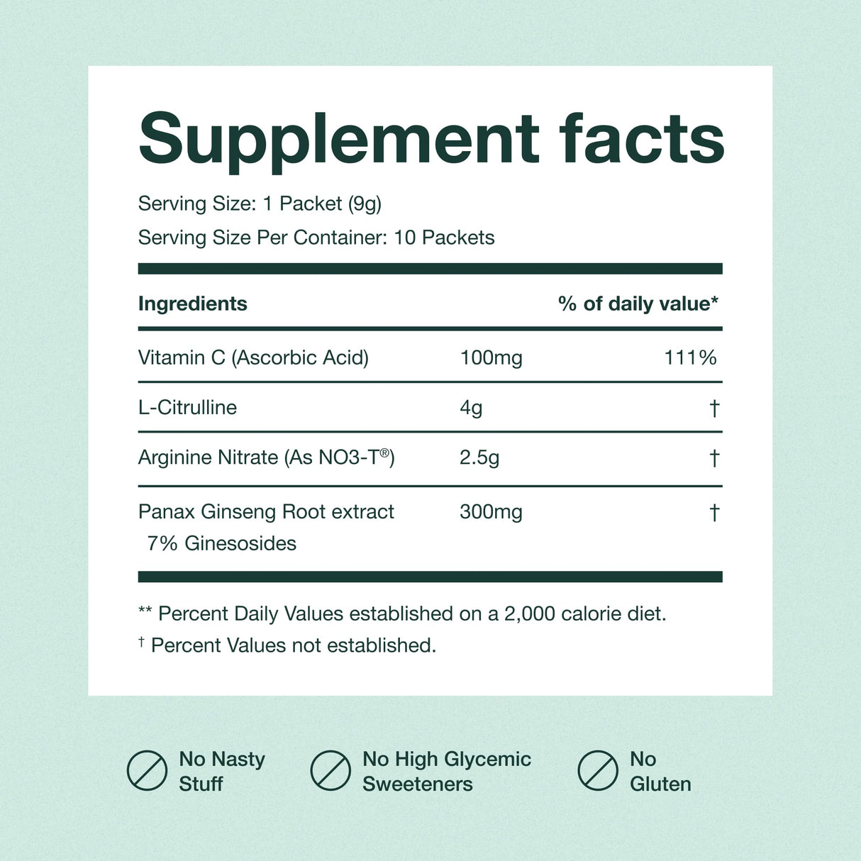 JOYMODE Performance Booster w/Arginine Nitrate, L-Citrulline, Vitamin C, and Ginseng - 30 Servings - Supports Nitric Oxide Blood Flow and Erection Quality