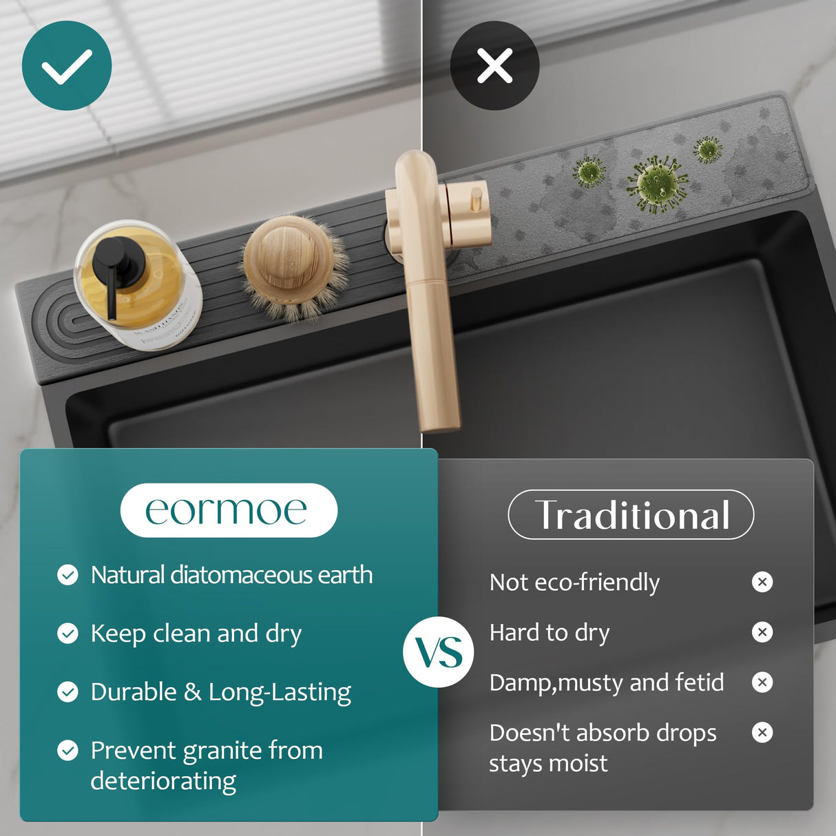 eormoe Diatomite Stone Sink Candy - Instant Dry Stone Sink Tray around Faucet, Prevents Moisture Buildup - Faucet Splash Guard for Bathroom Counter (Dark Grey, 20" x 3.9")