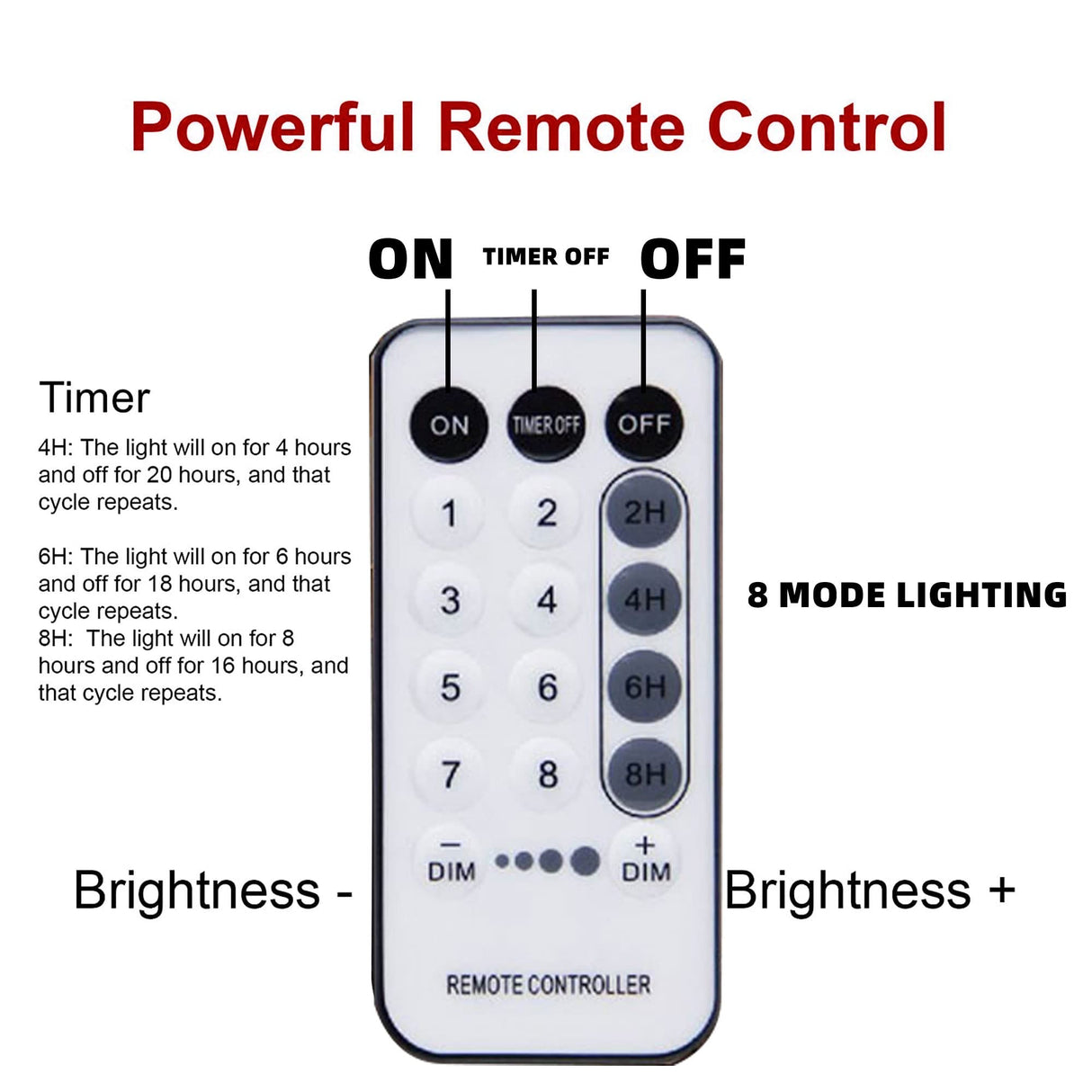 Dazzle Bright Christmas Tree Lights, 448 LED Waterfall Tree Topper Lights with Remote & 8 Lighting Modes, 8.2FT X 16 Lines Christmas Light for Indoor Outdoor Yard Party Xmas Decoration (Warm White)