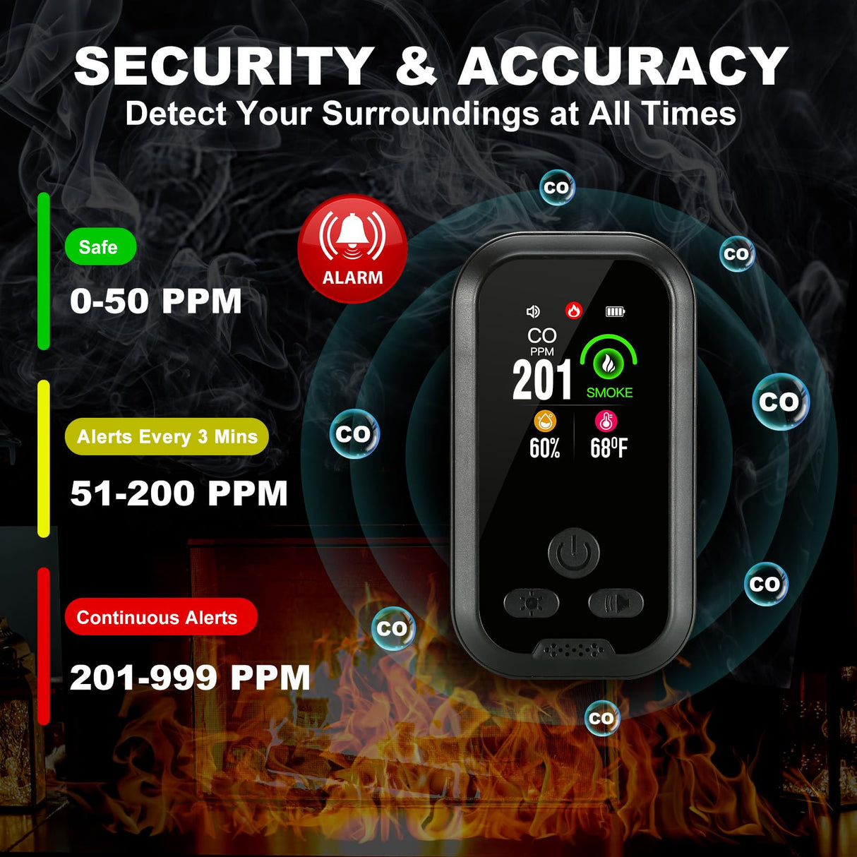 Smoke and Carbon Monoxide Detectors Plug in Wall, Portable Carbon Monoxide Alarm, 4-in-1 CO Detector Smoke Alarm Humidity & Temp Meter, HD Screen, CO Gas Monitor for Home Travel Camping RV (Black)