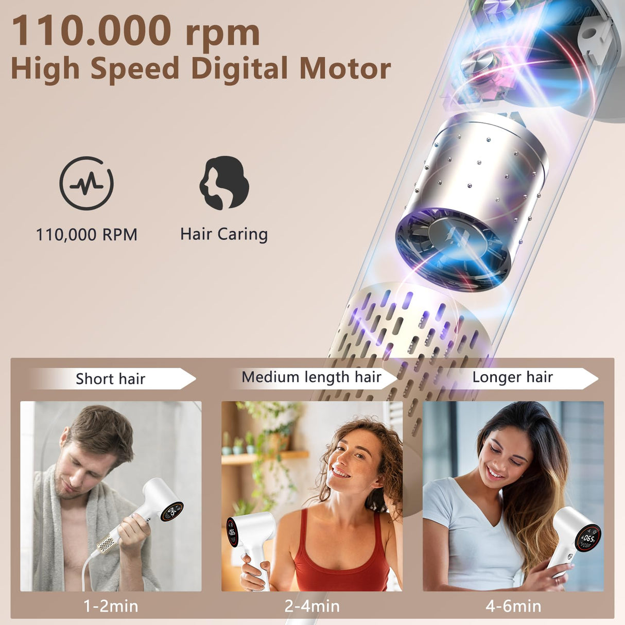 Hair Dryer,Plasma Hair Dryers for Women & Men - 110,000 RPM Professional High-Speed Blow Dryer with 400 Million Plasma, Magnetic Nozzle, HD Display & Cool/Hot Air Modes | Fast Drying & Thermo-Control