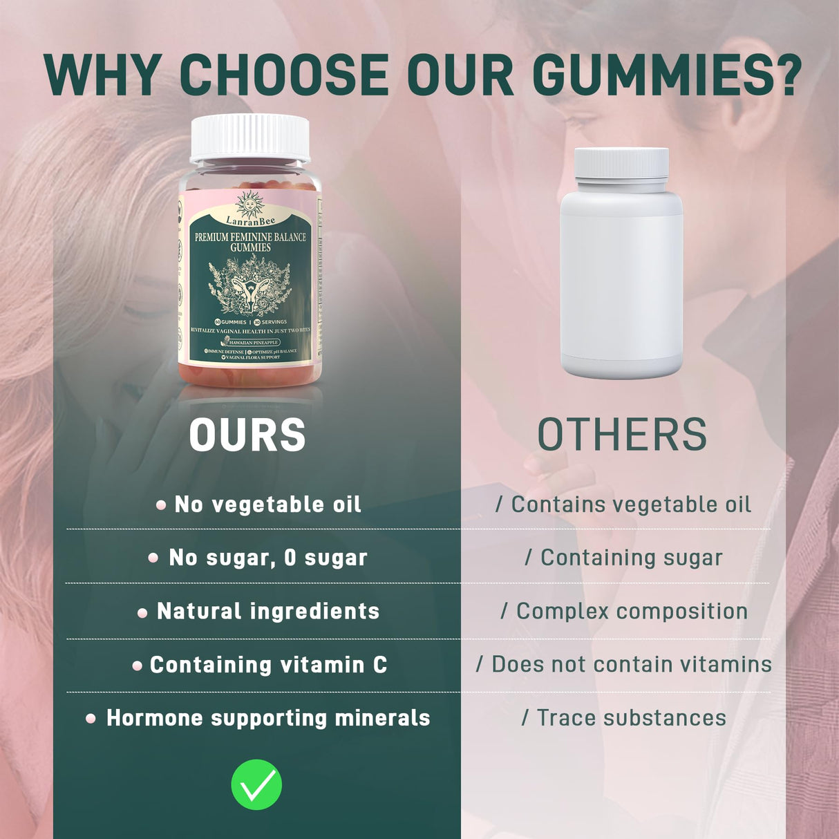 LanranBee Premium Feminine Balance Gummies - for Women’s Health & Wellness - Immune Support - Vegan, Gluten-Free & Halal - Hawaiian Pineapple - 60 Gummies - 30 Servings (2)