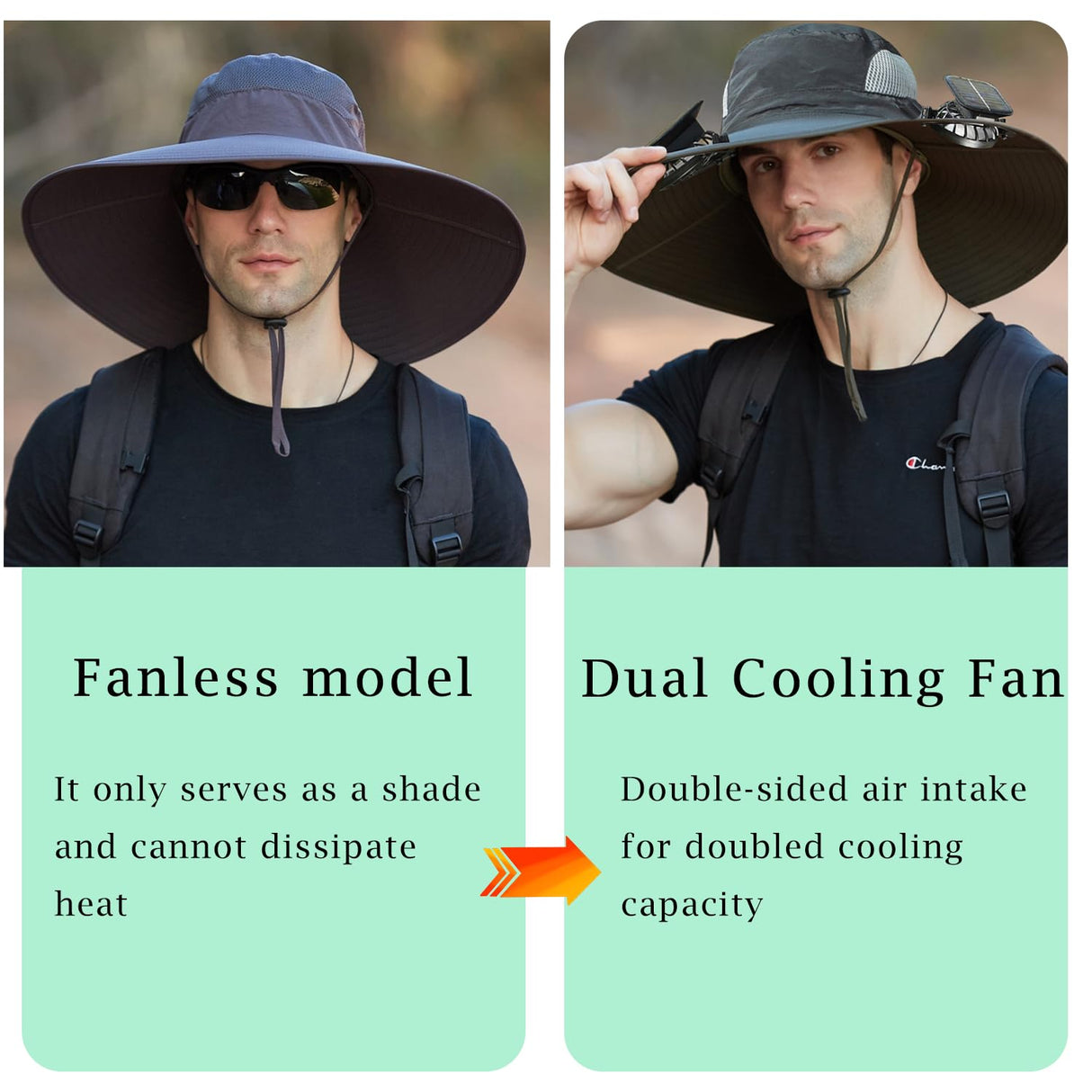 Tcairzl Solar Fan Hat,2025 New Solar Powered Fan Hat,with 2 Solar Fan Fishing Hat,Removable & USBCharging Fan (US, Alpha, One Size, Camouflage)