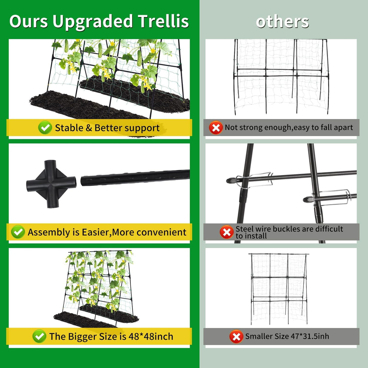 OTOSUNNY Cucumber Trellis for Raised Garden Bed, 50 x 48 in, Black