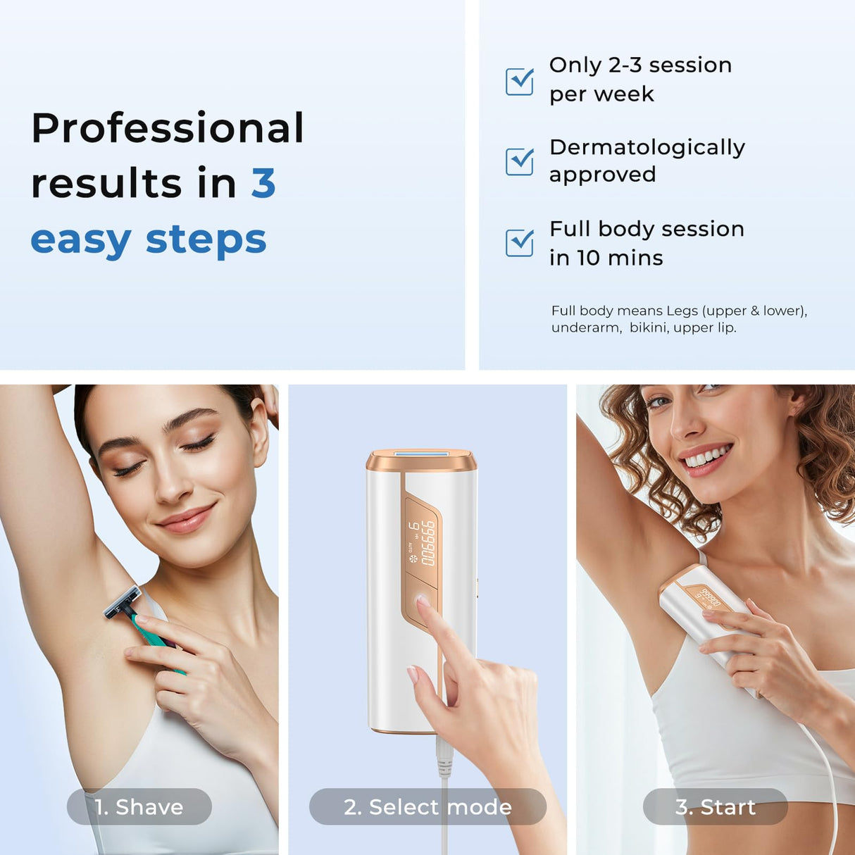 Aopvui Laser Hair Removal for Women and Men, IPL Permanent At Home Hair Removal Device with 5°C Ice Cooling Function, 999,990+ Flashes Painless Hair Removal for Face,Armpits, Legs, Arms, Bikini Line