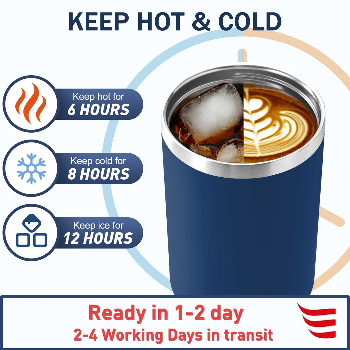 Elemtansy Personalized 40 Oz Tumbler with Handle and Straw, Custom Cup with Name & Birth Flower, Stainless Steel Travel Coffee Tumbler,Personalized Christmas Birthday Gifts for Women, Teen Girls