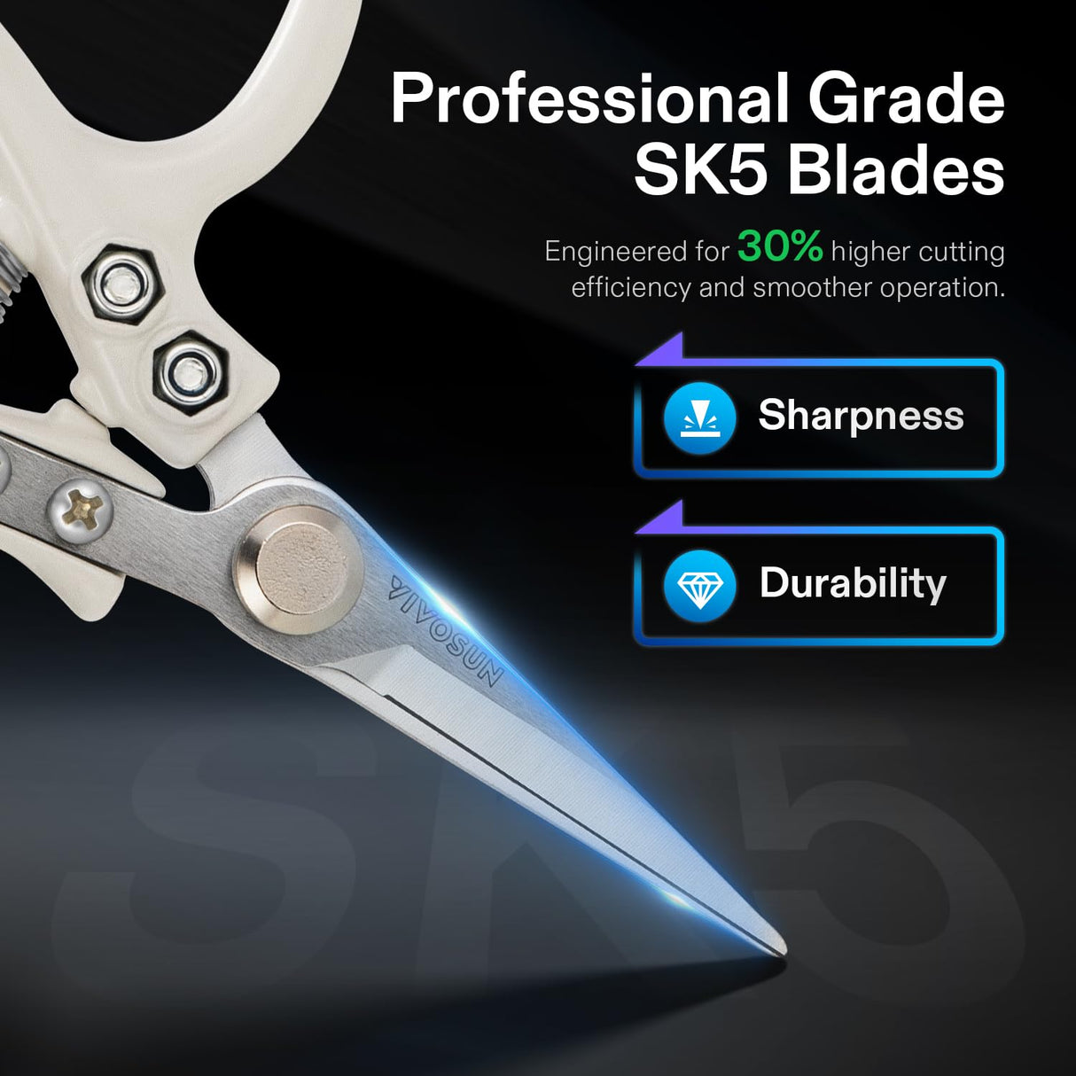 VIVOSUN Pruning Shears for Gardening, Q-Shaped Garden Scissors for Plants