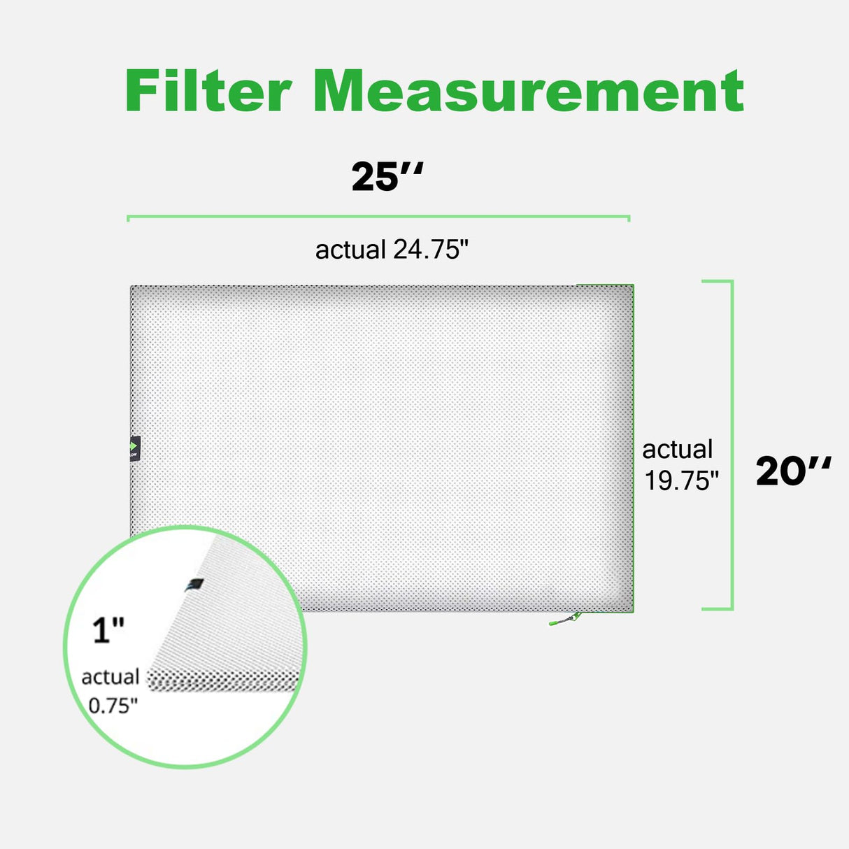 Reair 20x25x1 Air filter, Washable and Reusable Air Filter 20x25x1 for AC HVAC Furnace, MREV 8 Air Filters Machine Washable & Dryer Friendly, AC Furnace Air Filter