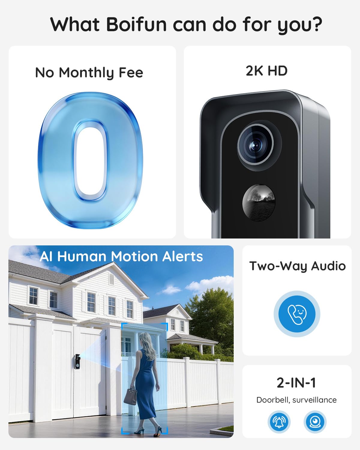 BOIFUN Video Doorbell Camera Wireless – No Subscription Required, 2K HD, 166° Wide View, HDR Night Vision, Motion Alerts, Two‑Way Audio & Battery Video Doorbell with Chime, 2.4 GHz Wi‑Fi Only