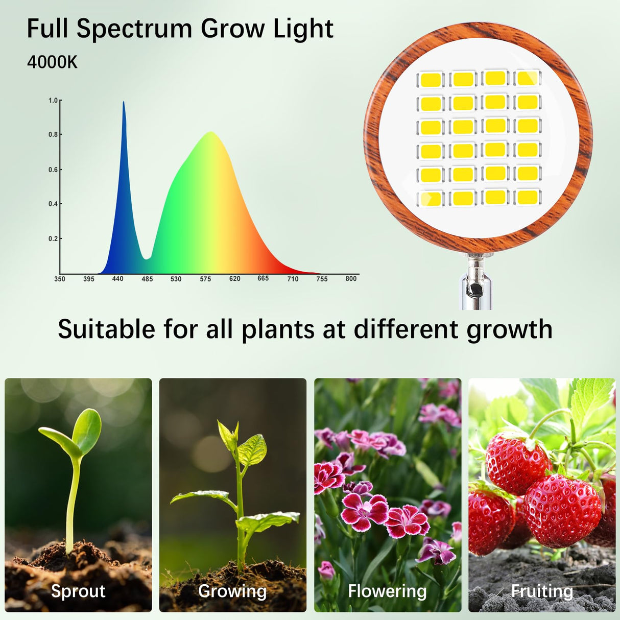 FECOLGT Grow Light for Indoor Plants, Full Spectrum Floor Plant Lamp with Convex Lens, Timer 6/12/18H, Faux Walnut Wood Grain, 12-57 inches Height Adjustable Desktop and Standing Growing Light
