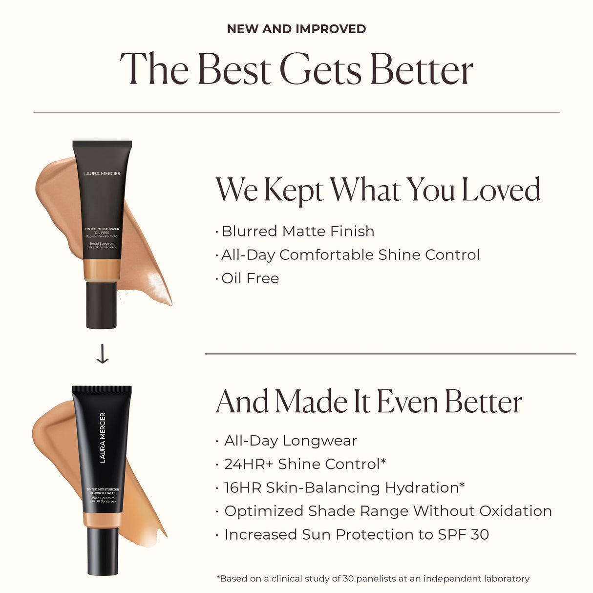 Laura Mercier Tinted Moisturizer Blurred Matte with SPF 30: 24HR+ Shine Control and Blurring, Long Lasting, Sheer to Light, Buildable Coverage, Blurs the Look of Pores, Skin Tint, 1C Cameo