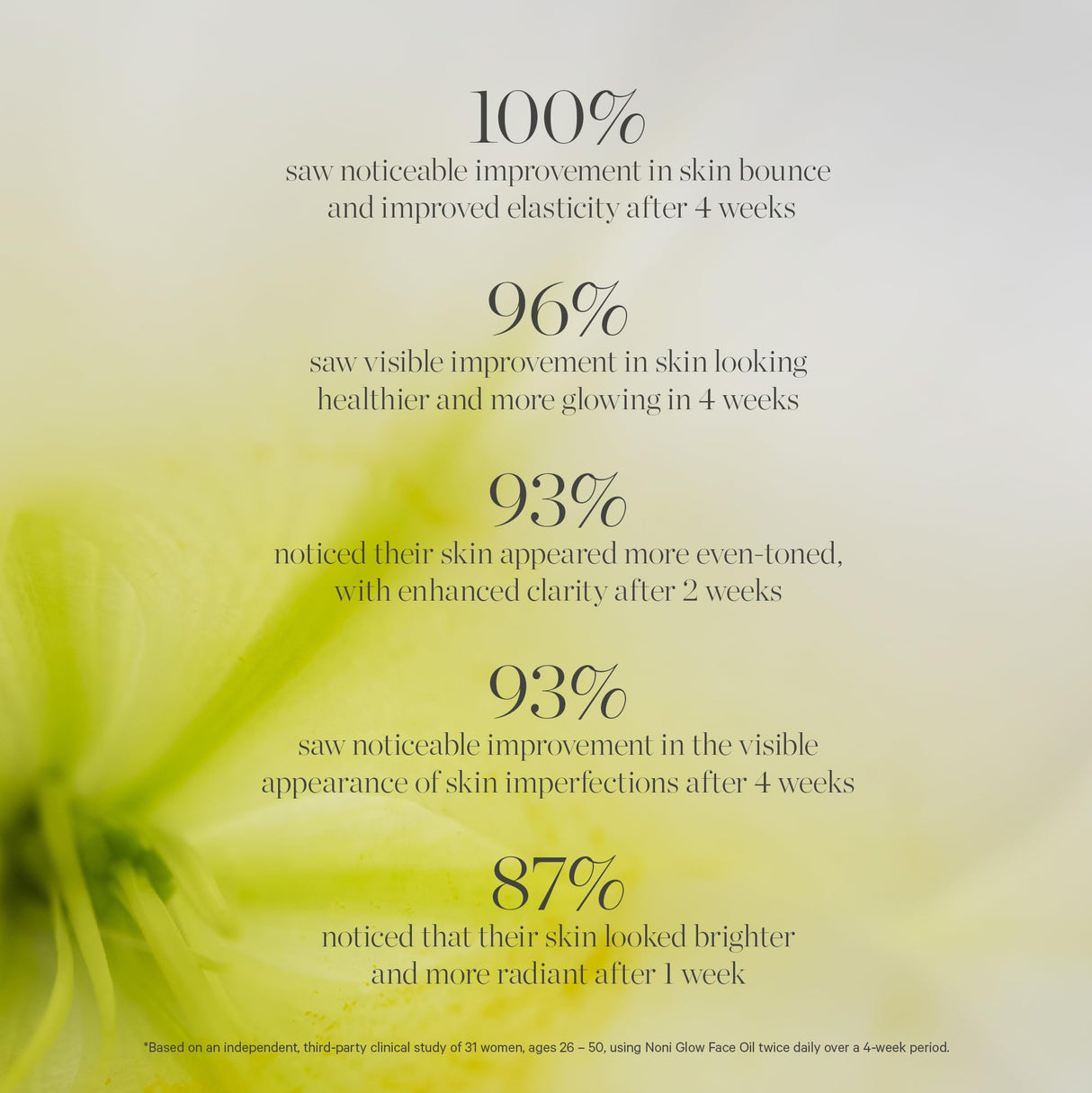 KORA Organics Noni Glow Hydrating Face Oil with Rosehip, Gua Sha Oil, Certified Organic, Cruelty Free, 1.01 fl oz