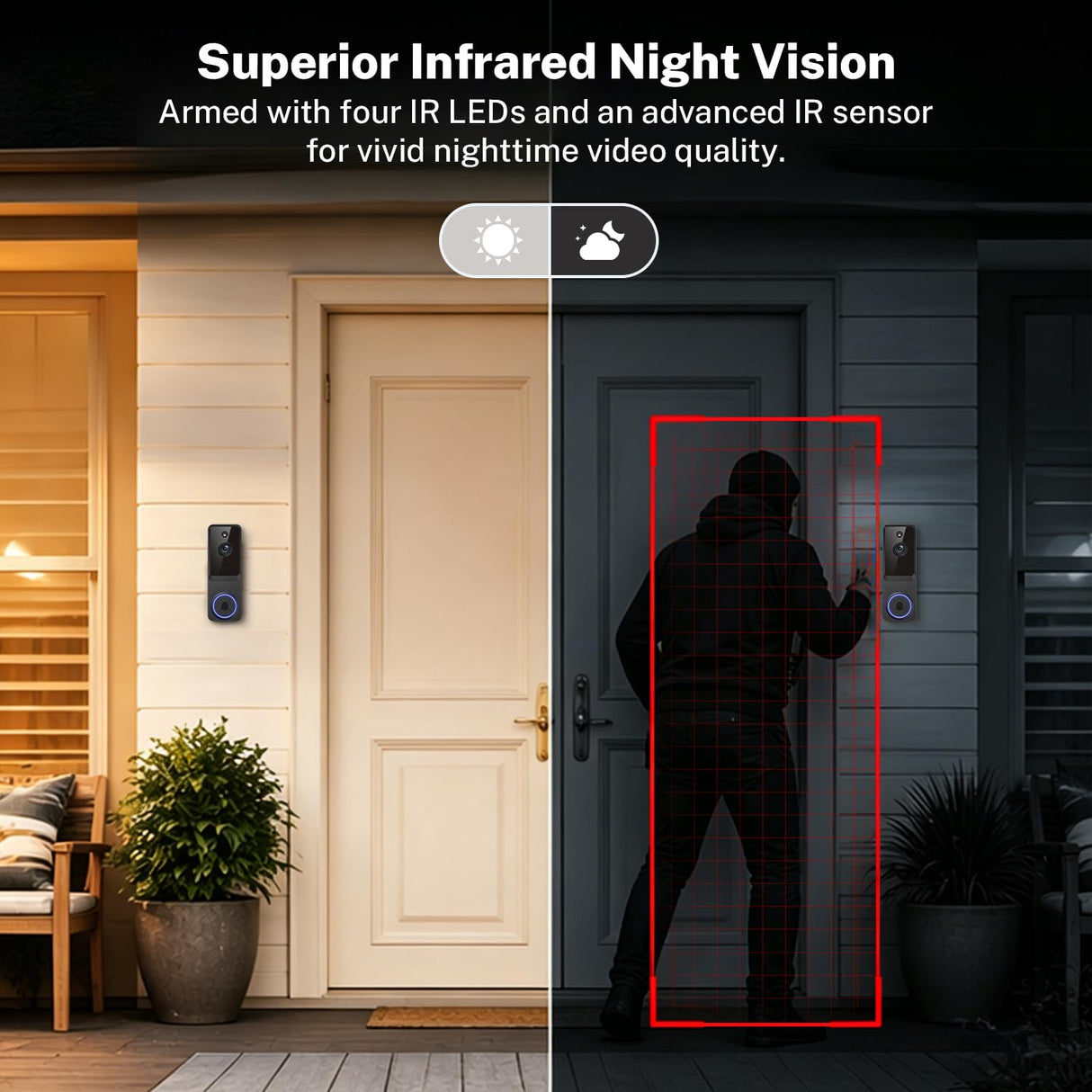 Tuflorexa 1080p Wireless Wi-Fi Video Doorbell Camera with Smart Human Detection, Night Vision, Two Way Audio, Cloud Storage, Support 2.4G WiFi Only