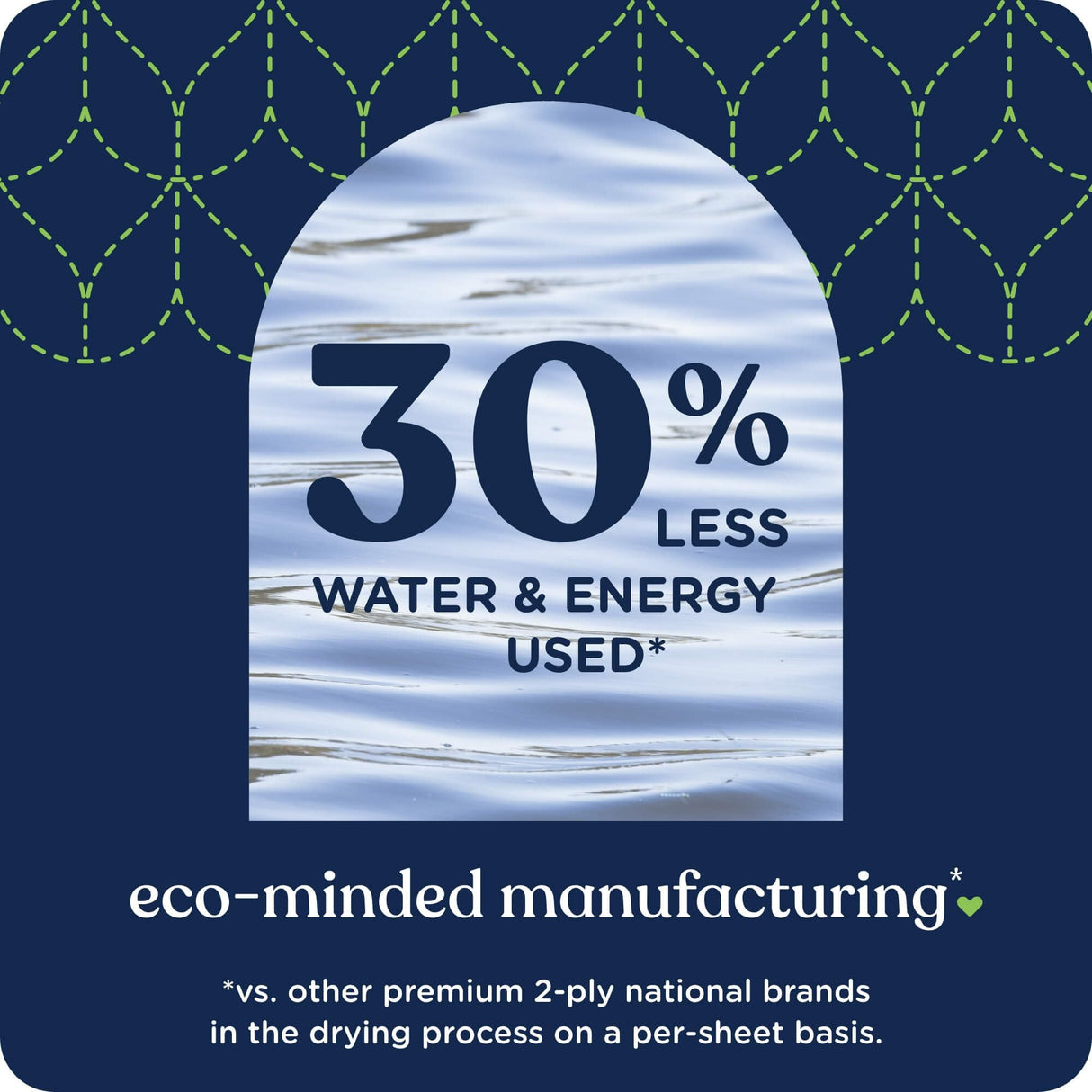 Quilted Northern Ultra Soft & Strong Toilet Paper, 24 Mega Rolls = 96 Regular Rolls, 5X Stronger*, Premium Soft Toilet Tissue with Recyclable Paper Packaging