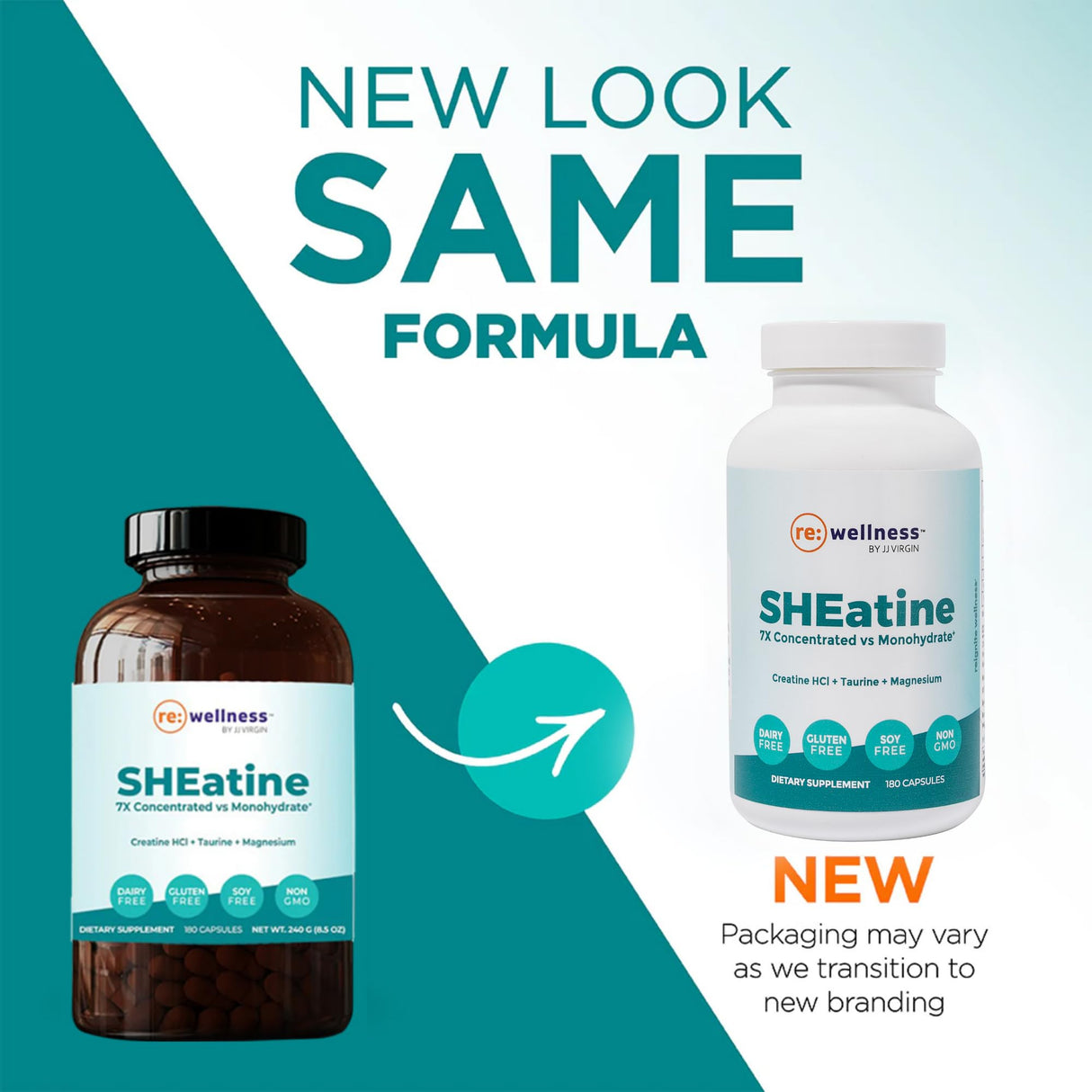 Reignite Wellness by JJ Virgin | SHEatine | Creatine HCL, Taurine & Magnesium Glycinate | 180 Capsules